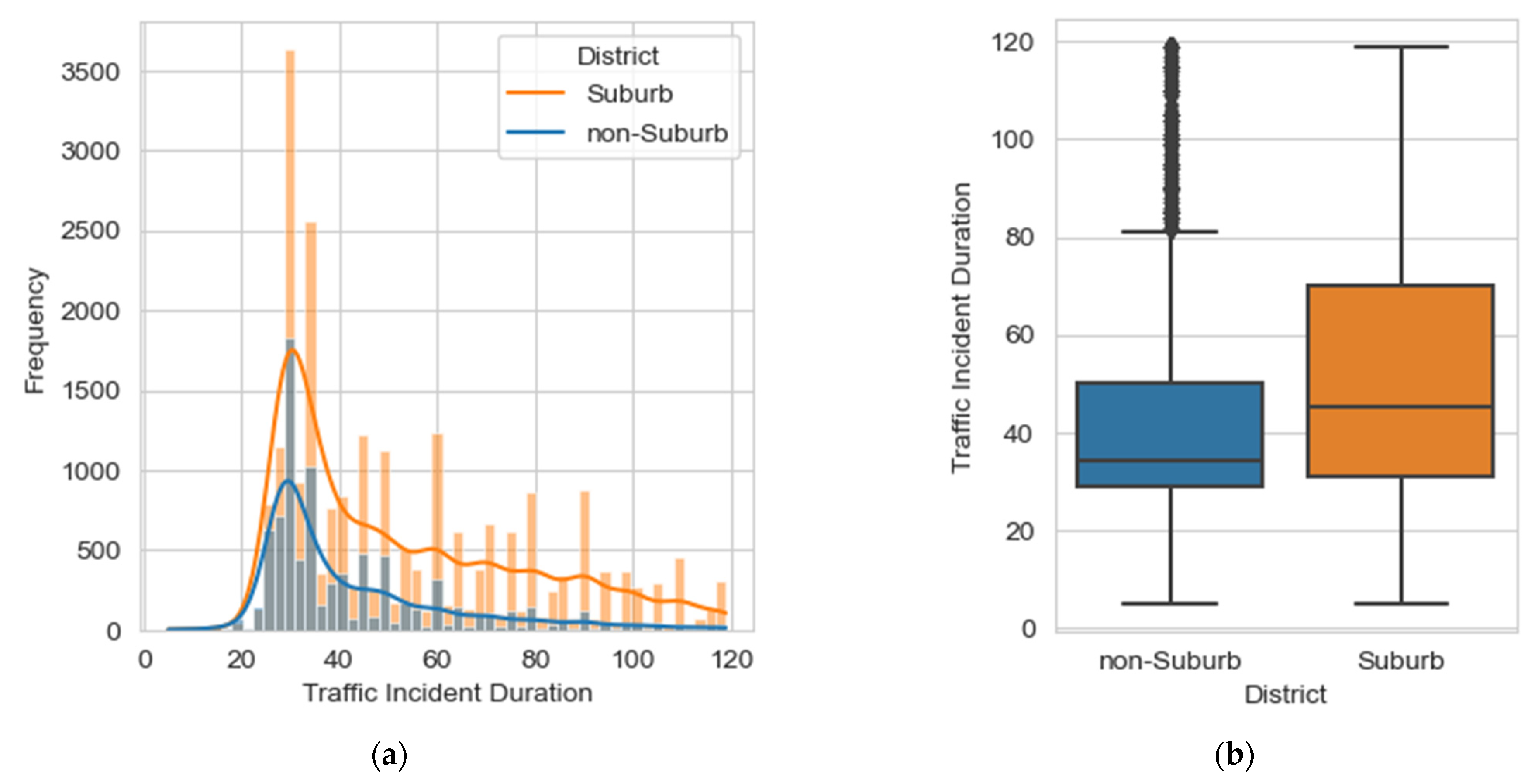 Mathematics 11 02915 g008