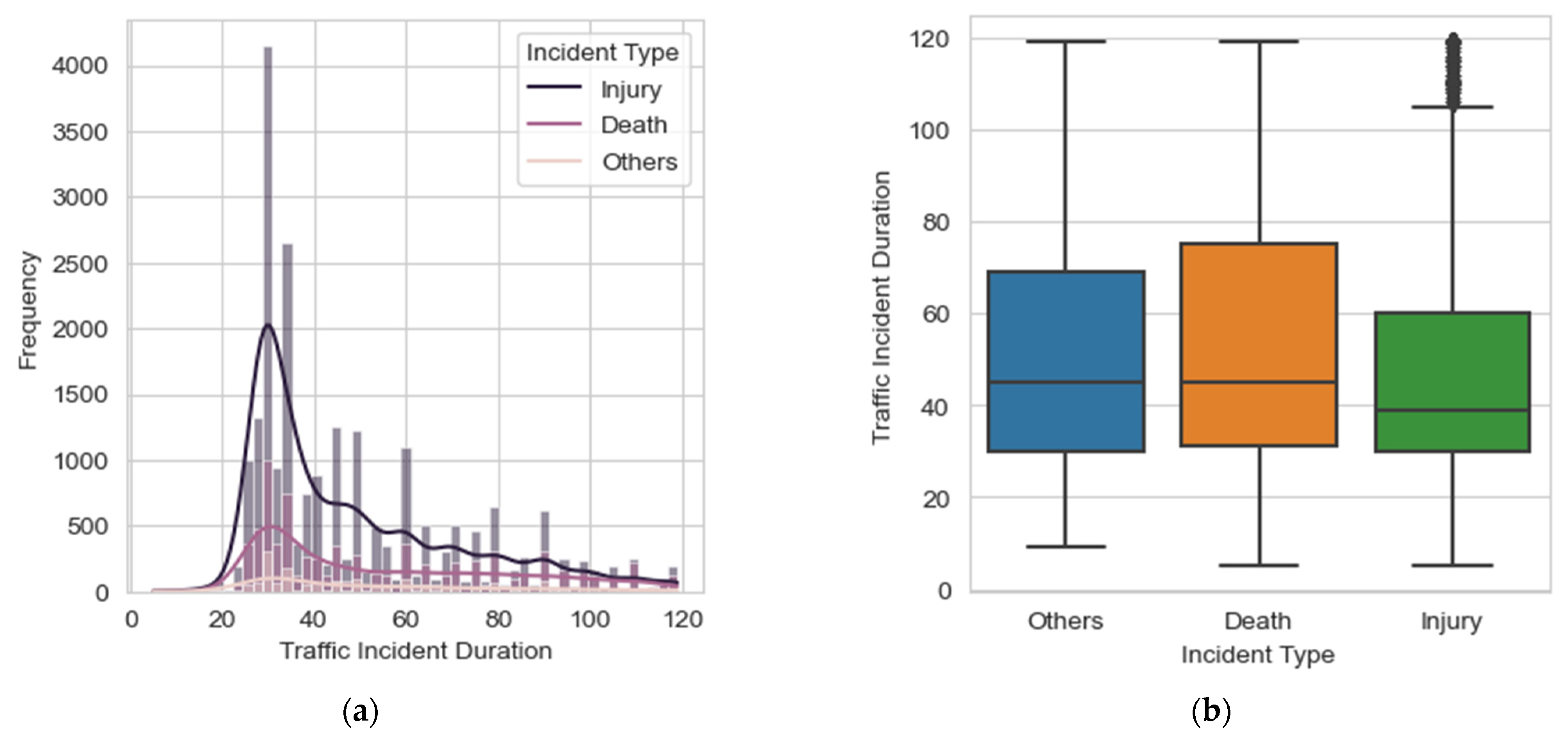 Mathematics 11 02915 g009