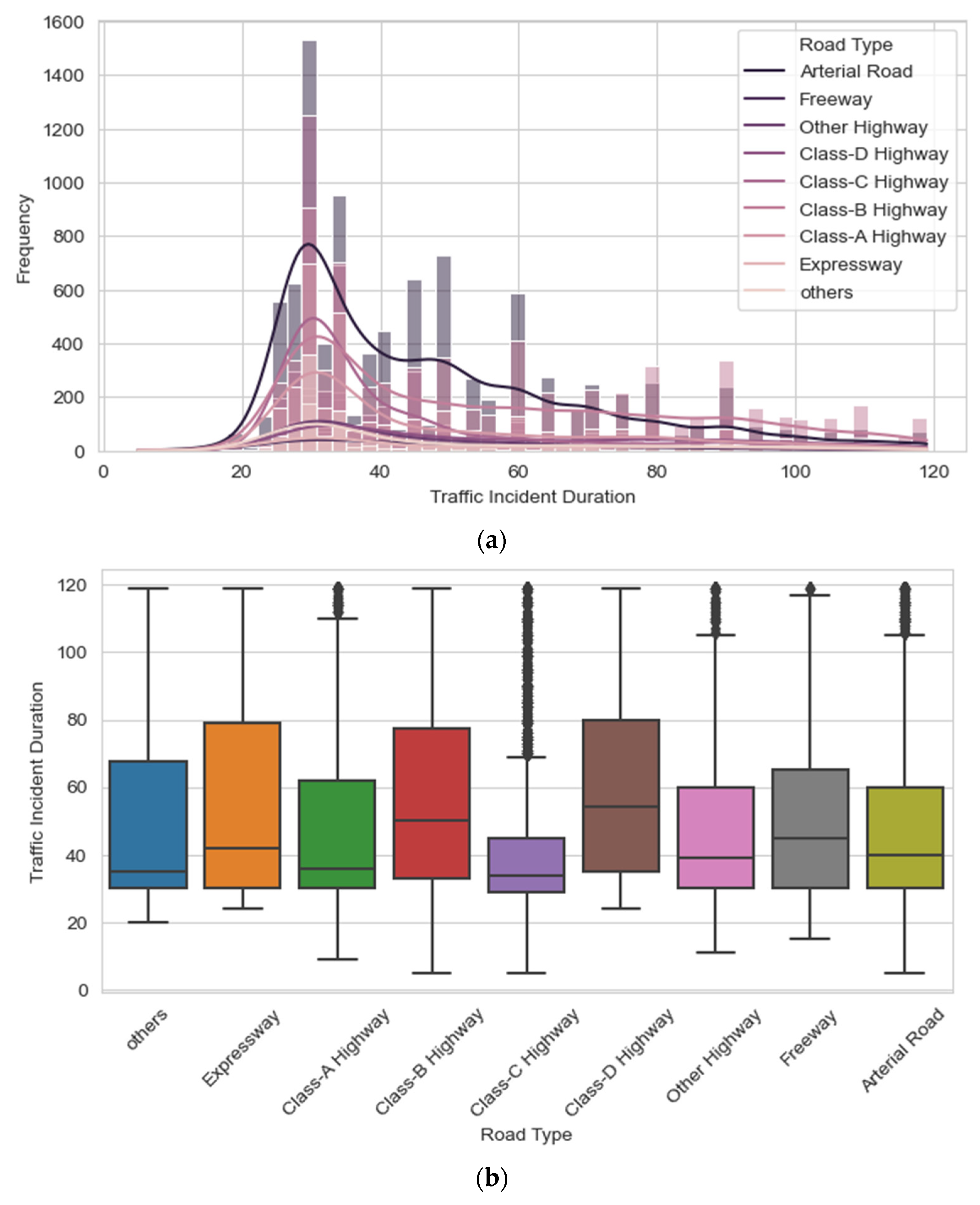 Mathematics 11 02915 g011