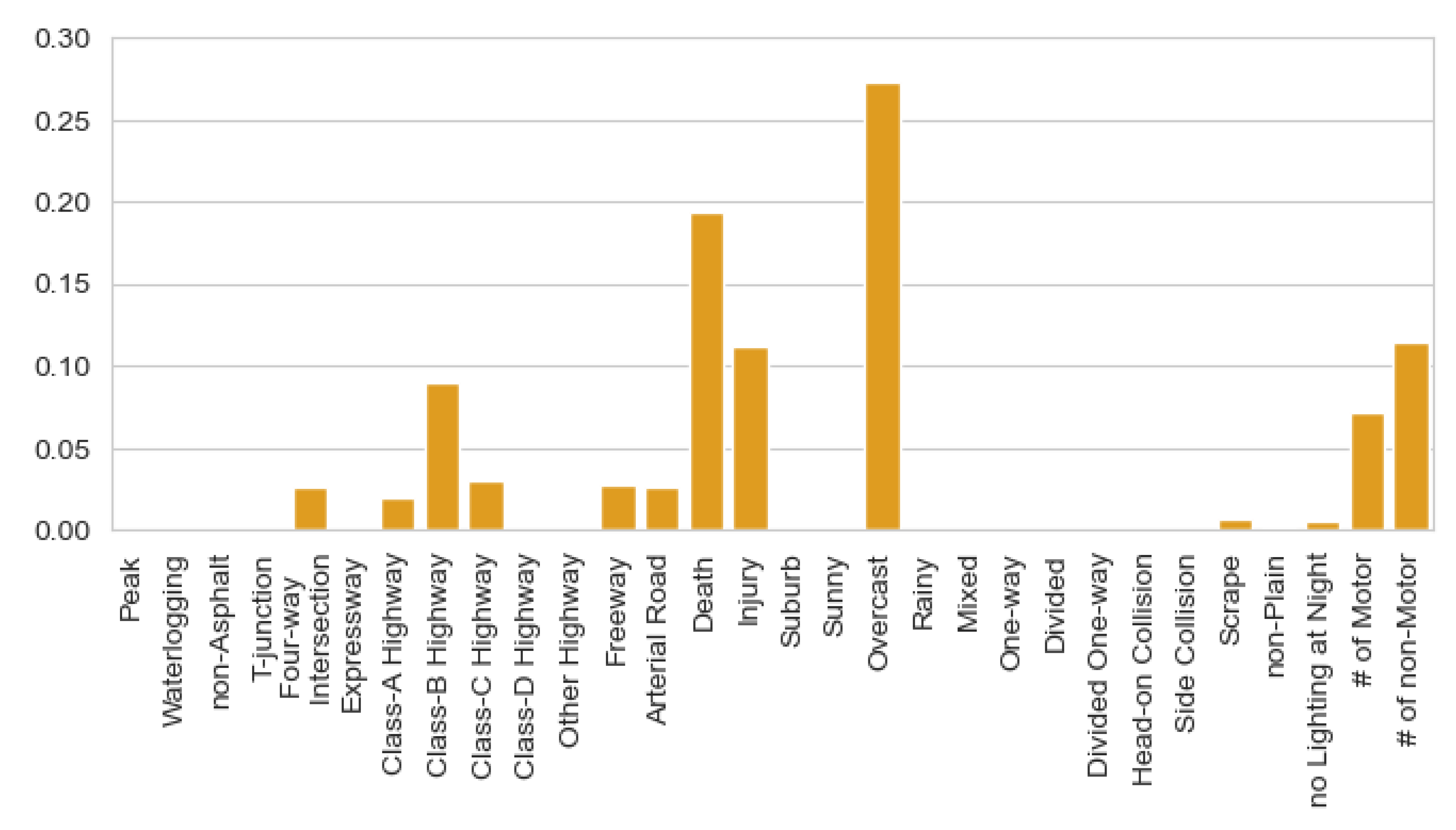 Mathematics 11 02915 g014