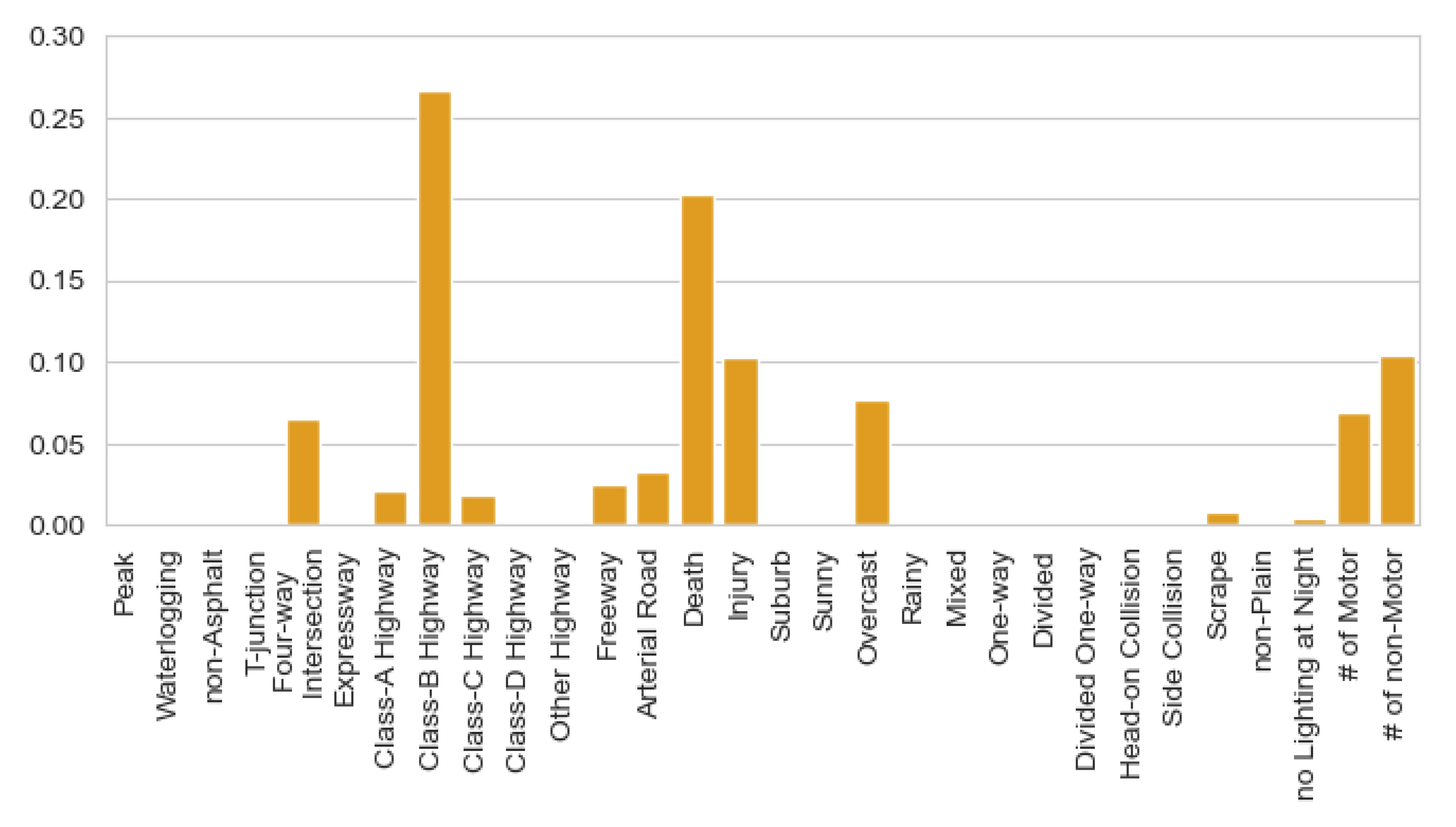 Mathematics 11 02915 g015