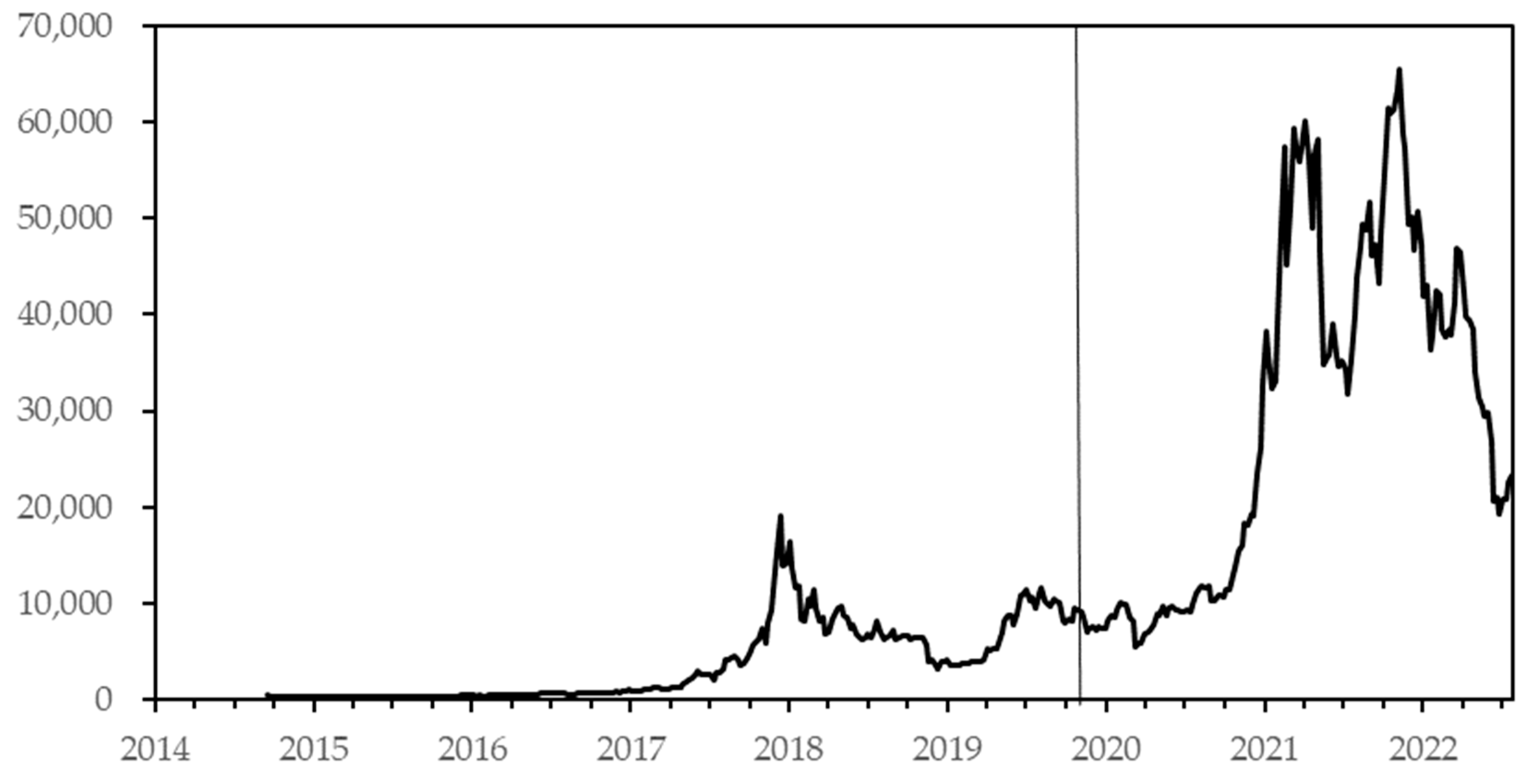 Mathematics 11 02917 g001
