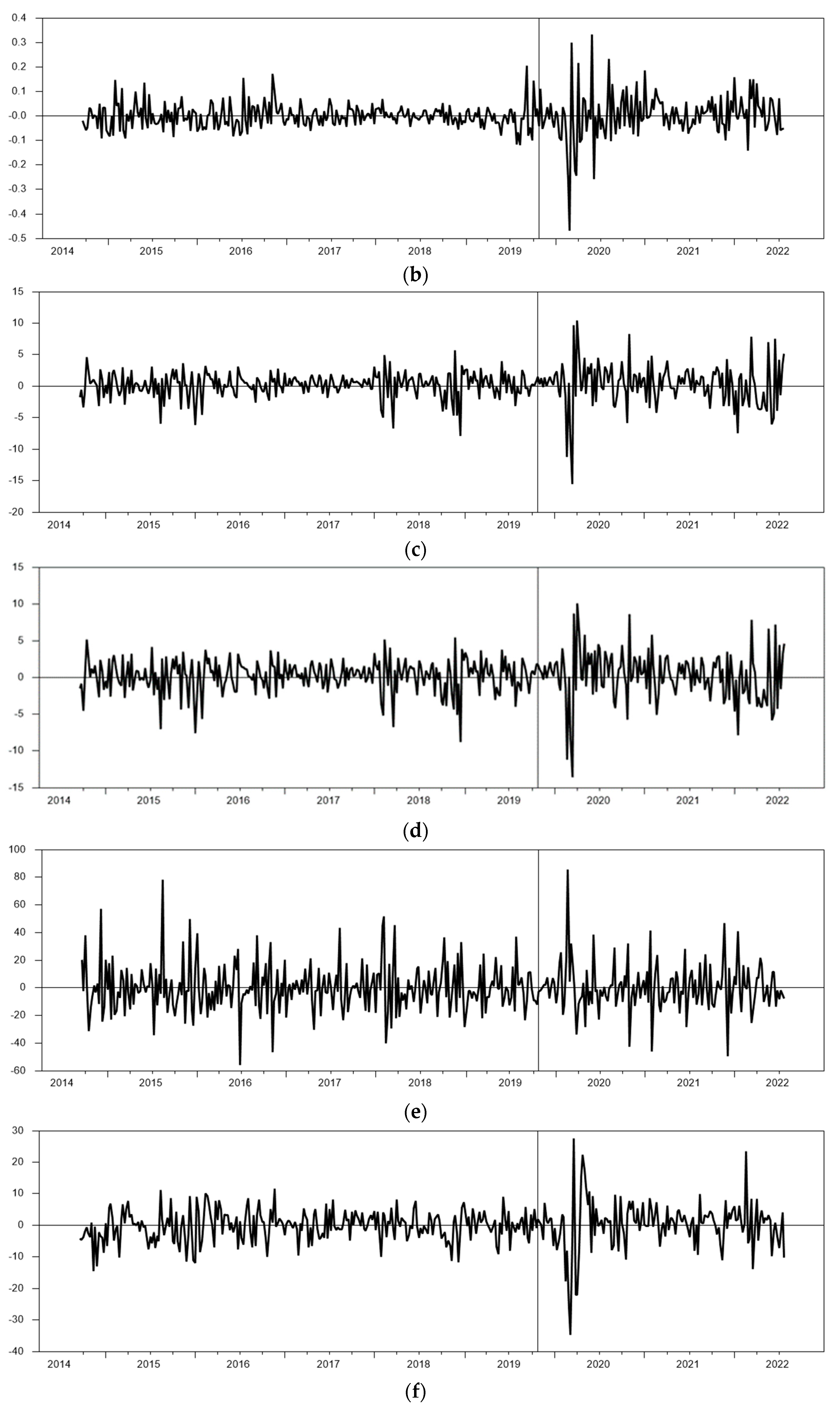 Mathematics 11 02917 g002b