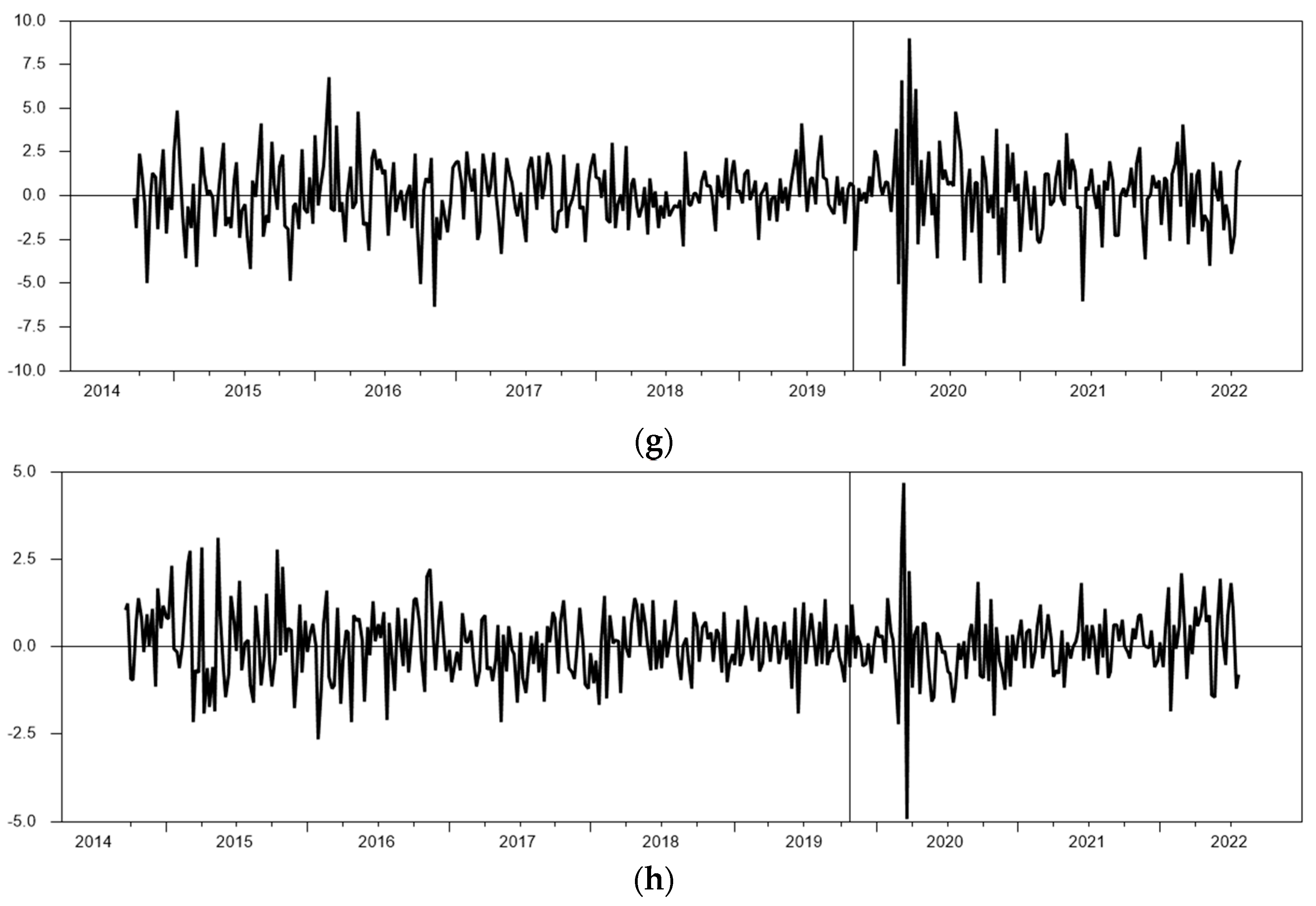 Mathematics 11 02917 g002c