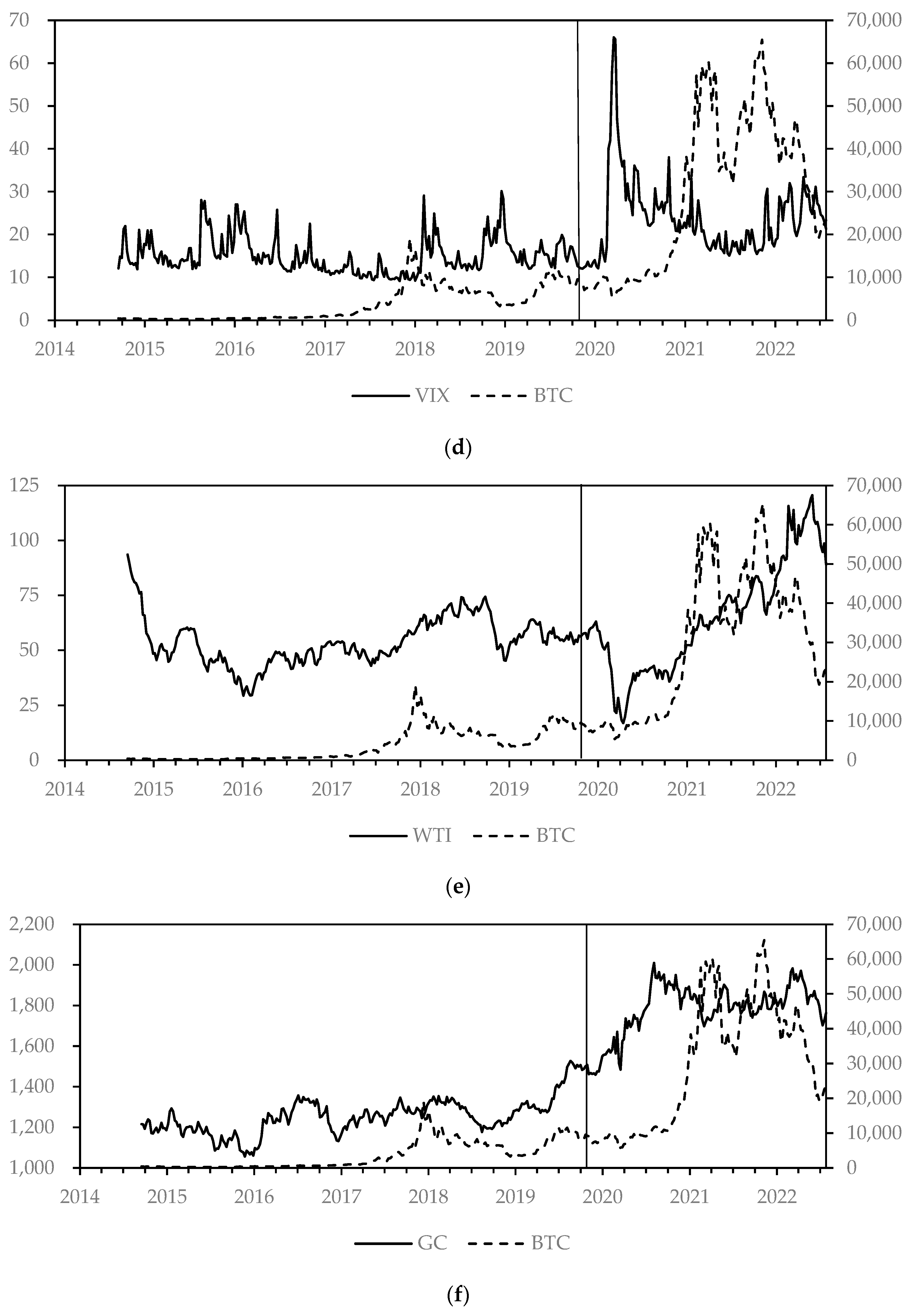 Mathematics 11 02917 g003b