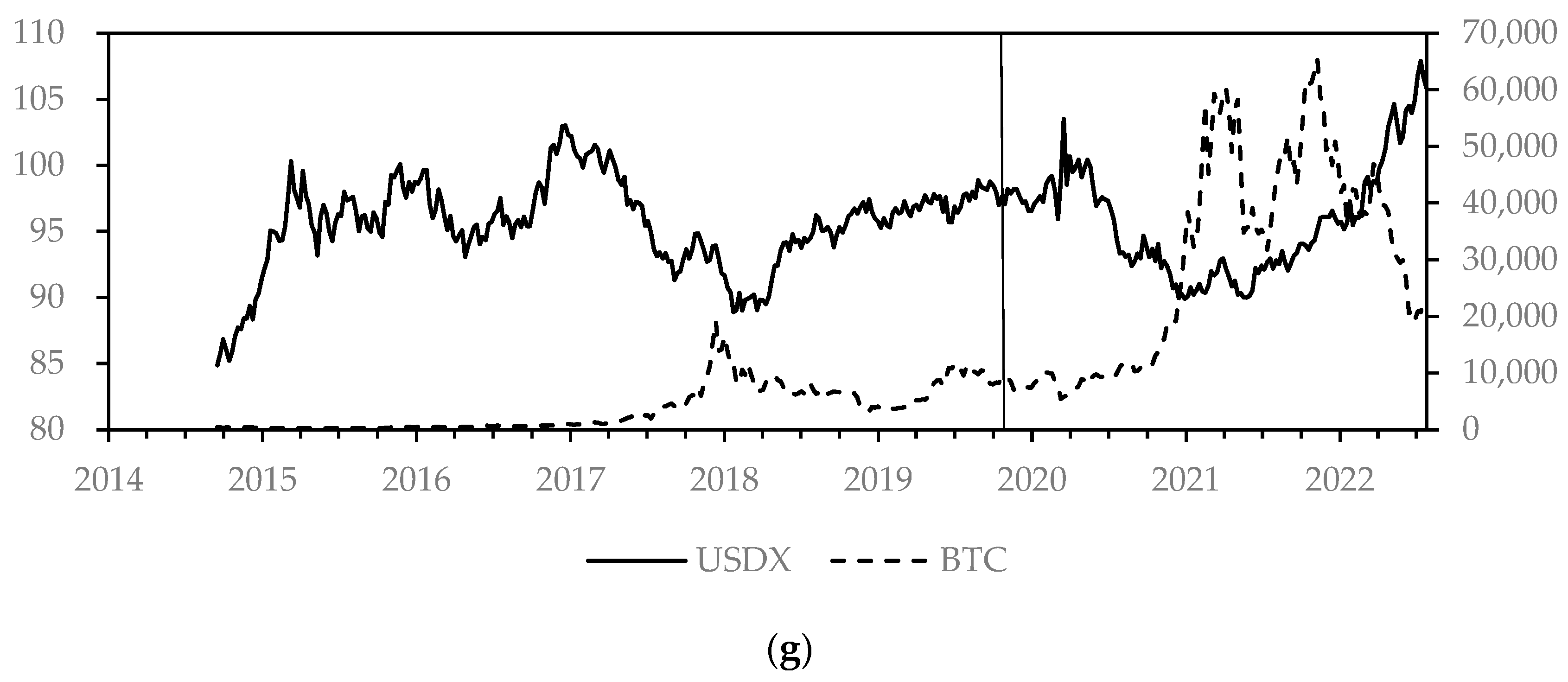 Mathematics 11 02917 g003c