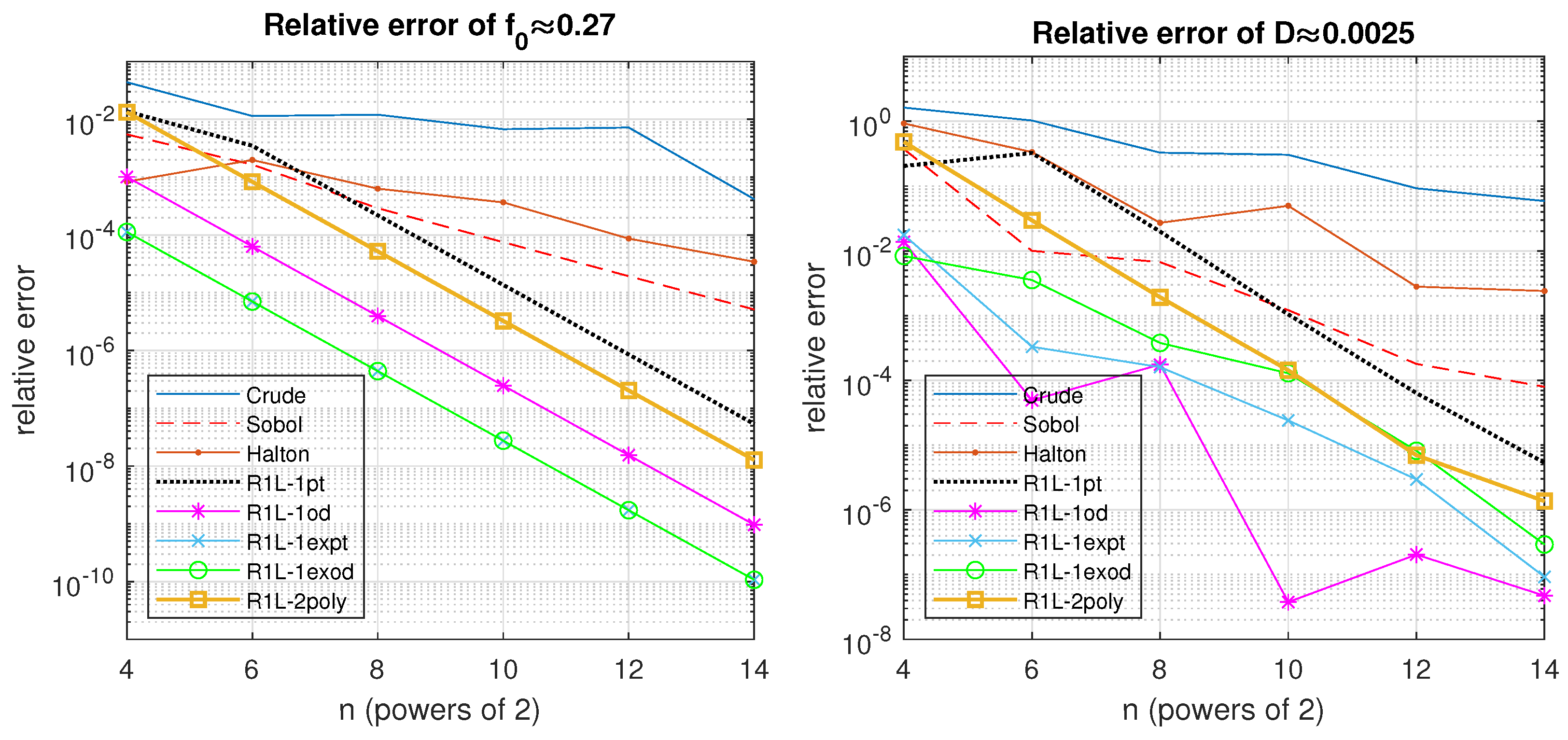 Mathematics 11 02919 g003