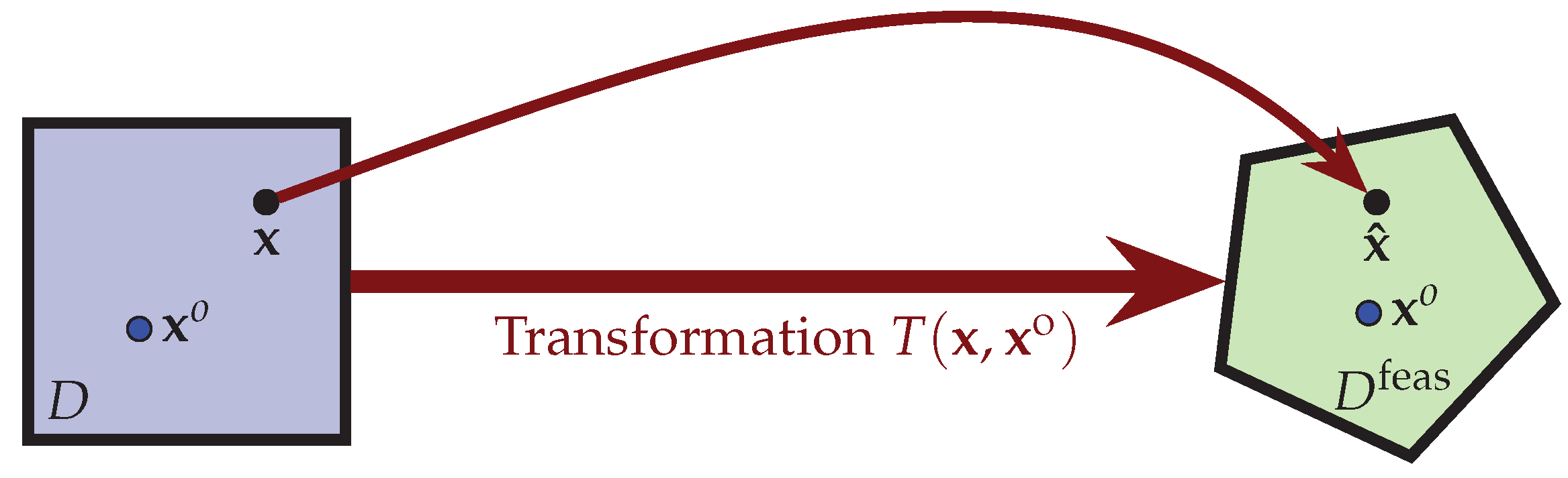 Mathematics 11 02920 g001