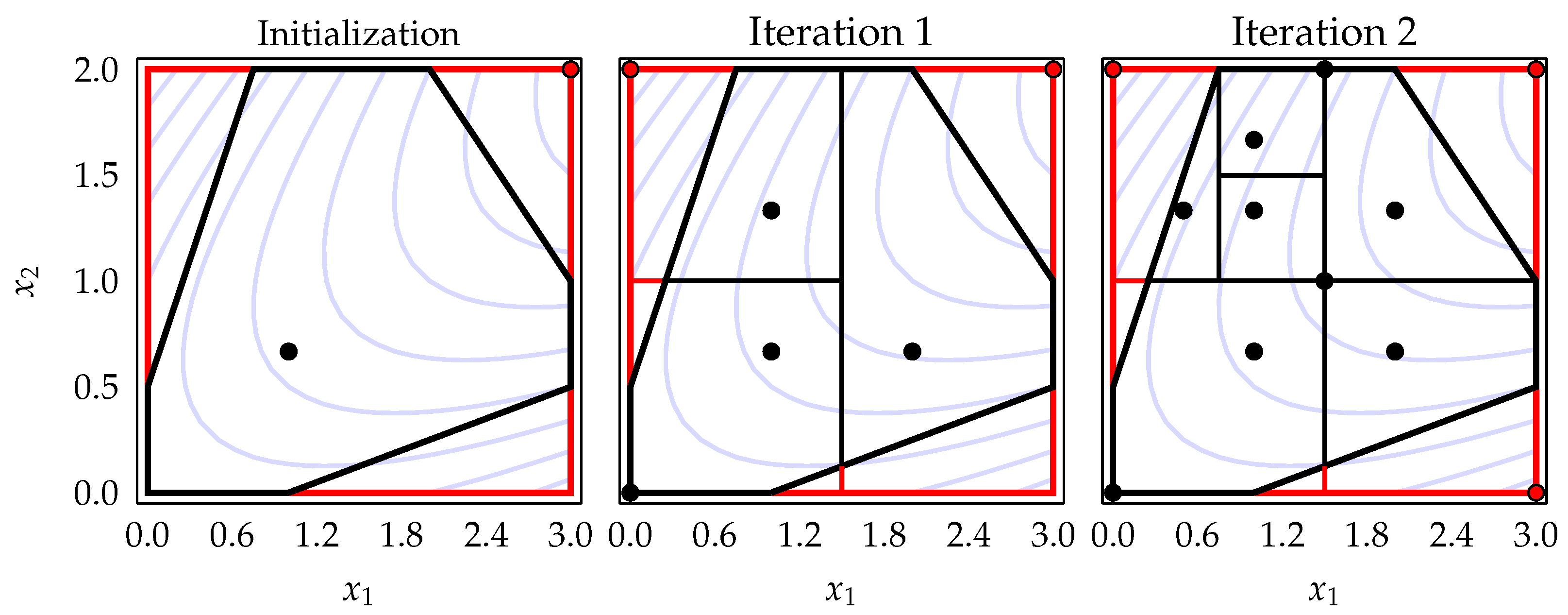 Mathematics 11 02920 g003