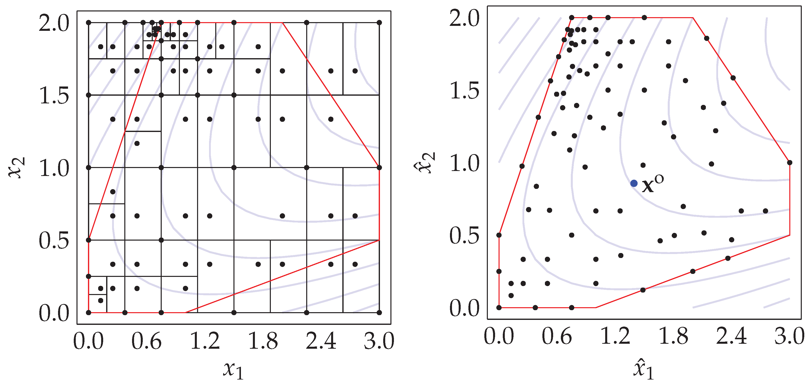 Mathematics 11 02920 g005