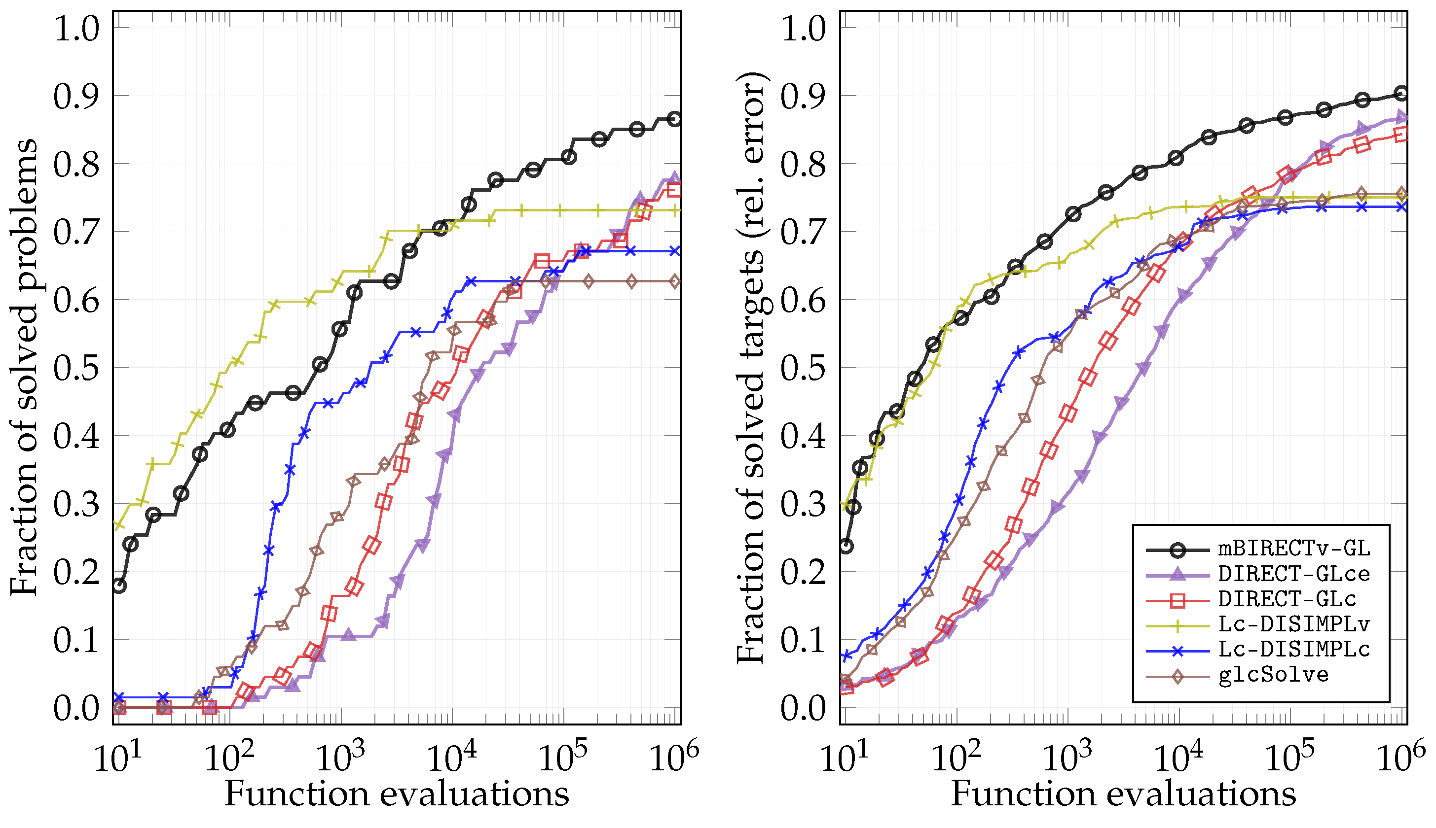 Mathematics 11 02920 g006