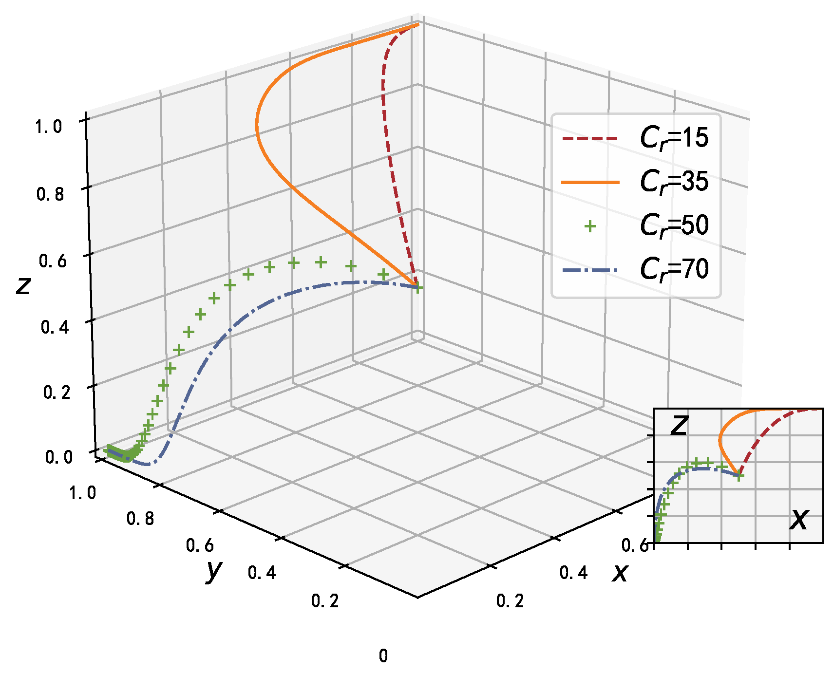 Mathematics 11 02921 g011 Mathematics 11 02921 g011
