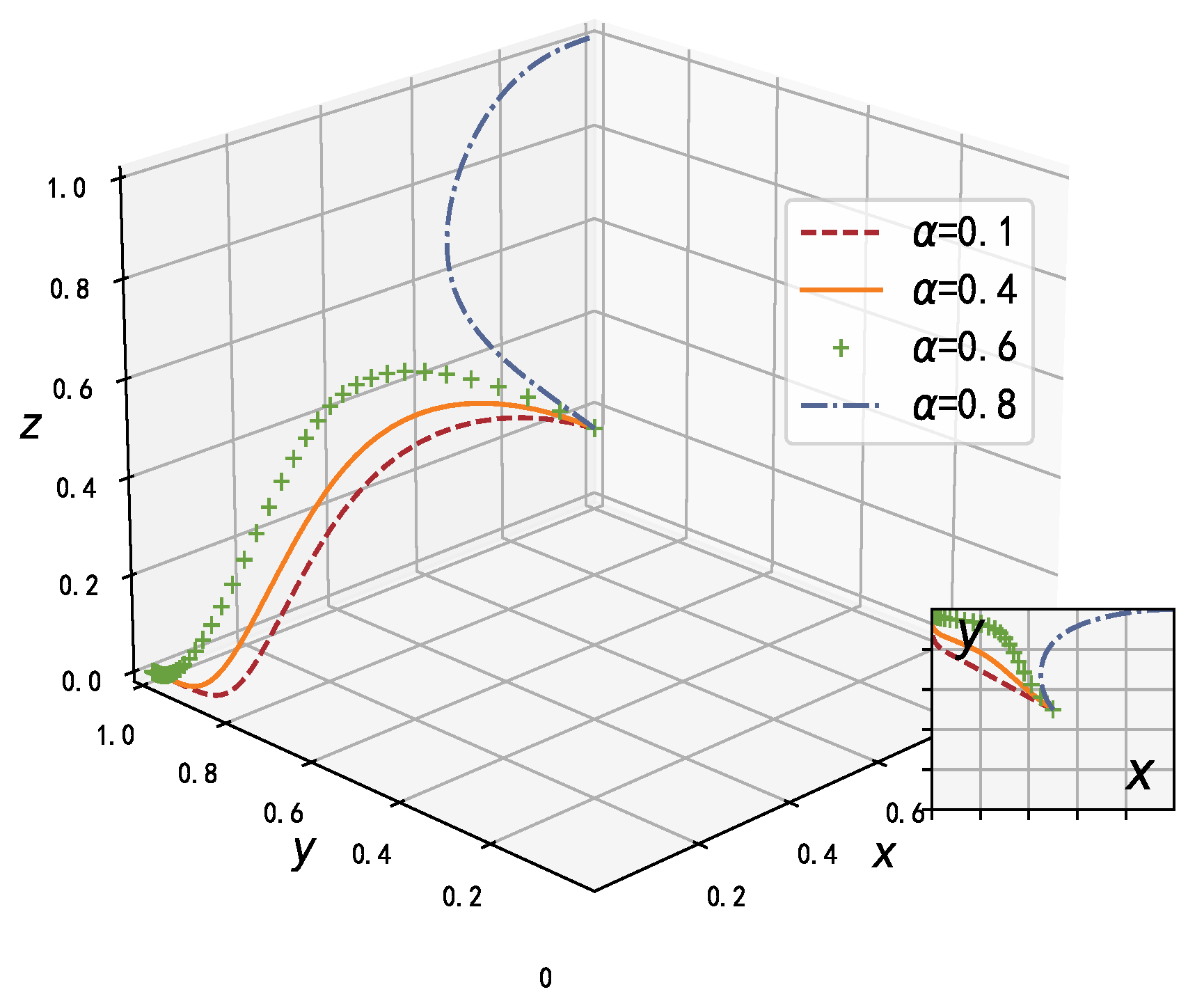 Mathematics 11 02921 g014 Mathematics 11 02921 g014