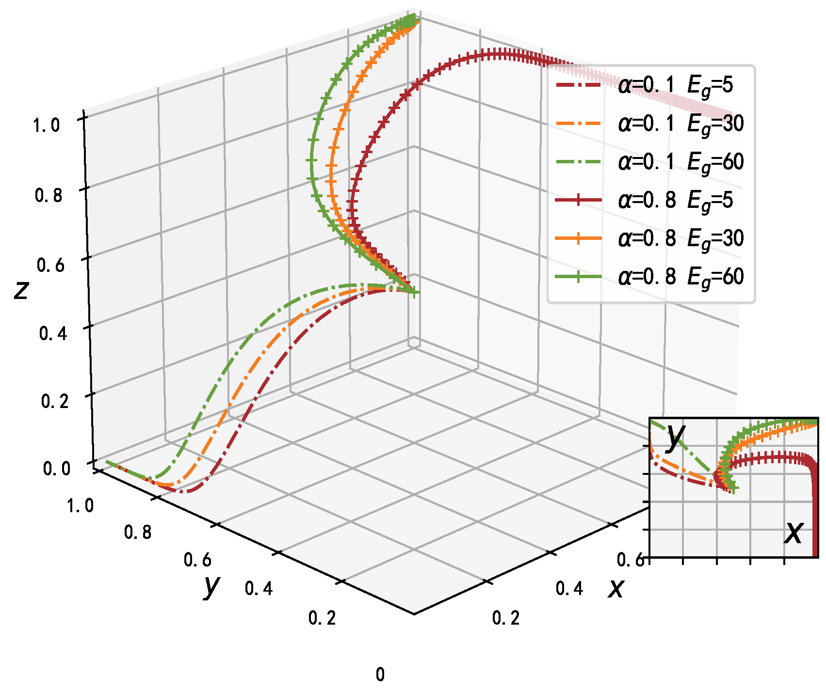 Mathematics 11 02921 g016 Mathematics 11 02921 g016