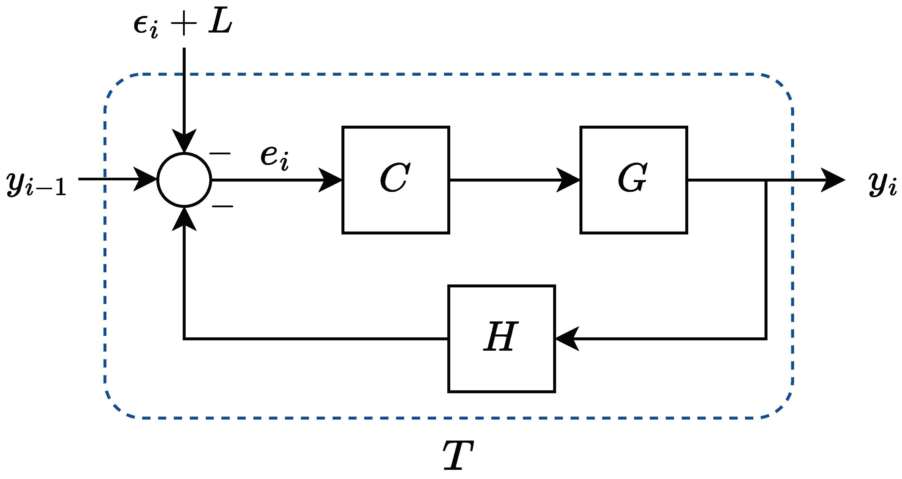 Mathematics 11 02923 g002 Mathematics 11 02923 g002