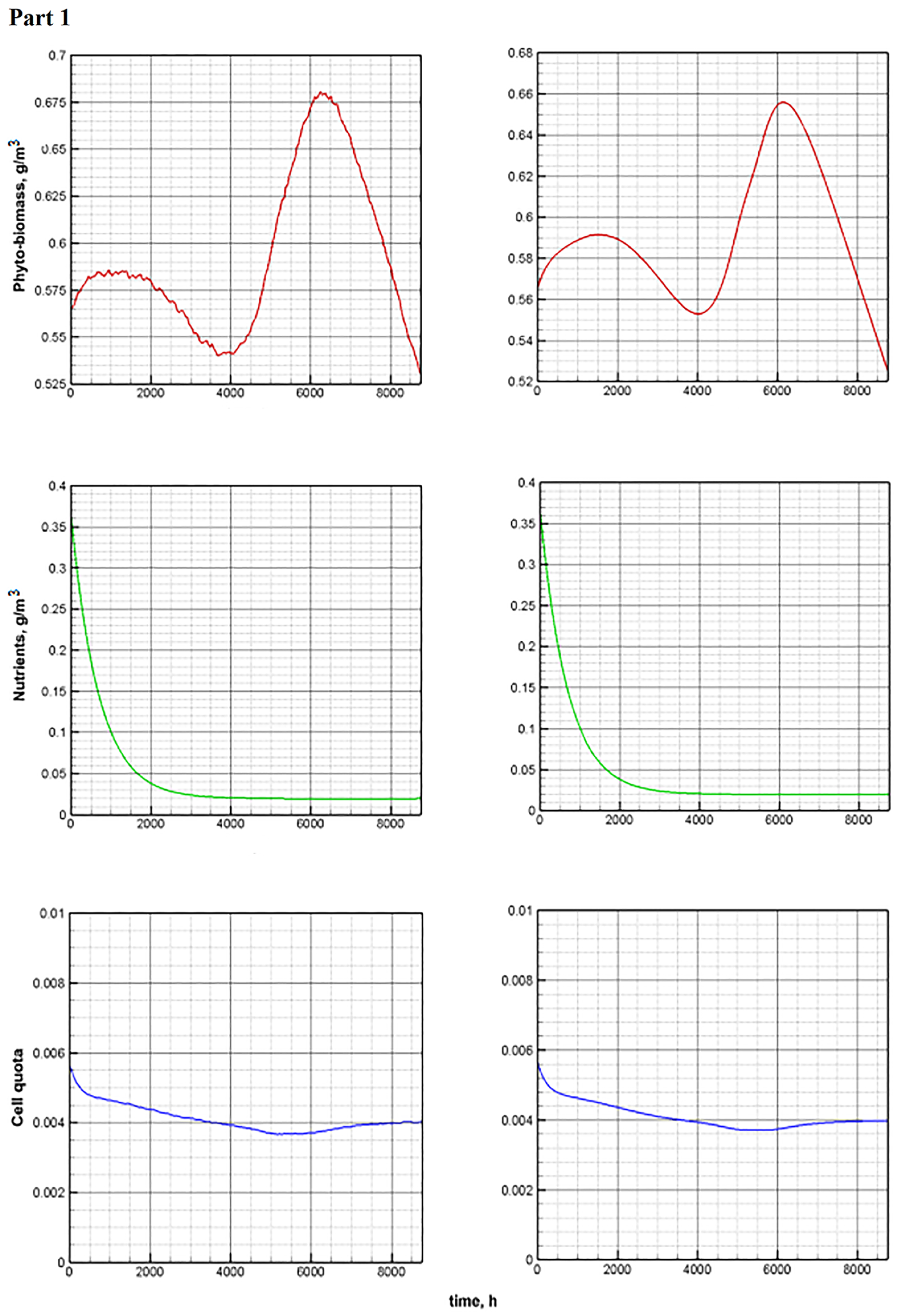 Mathematics 11 02924 g011a