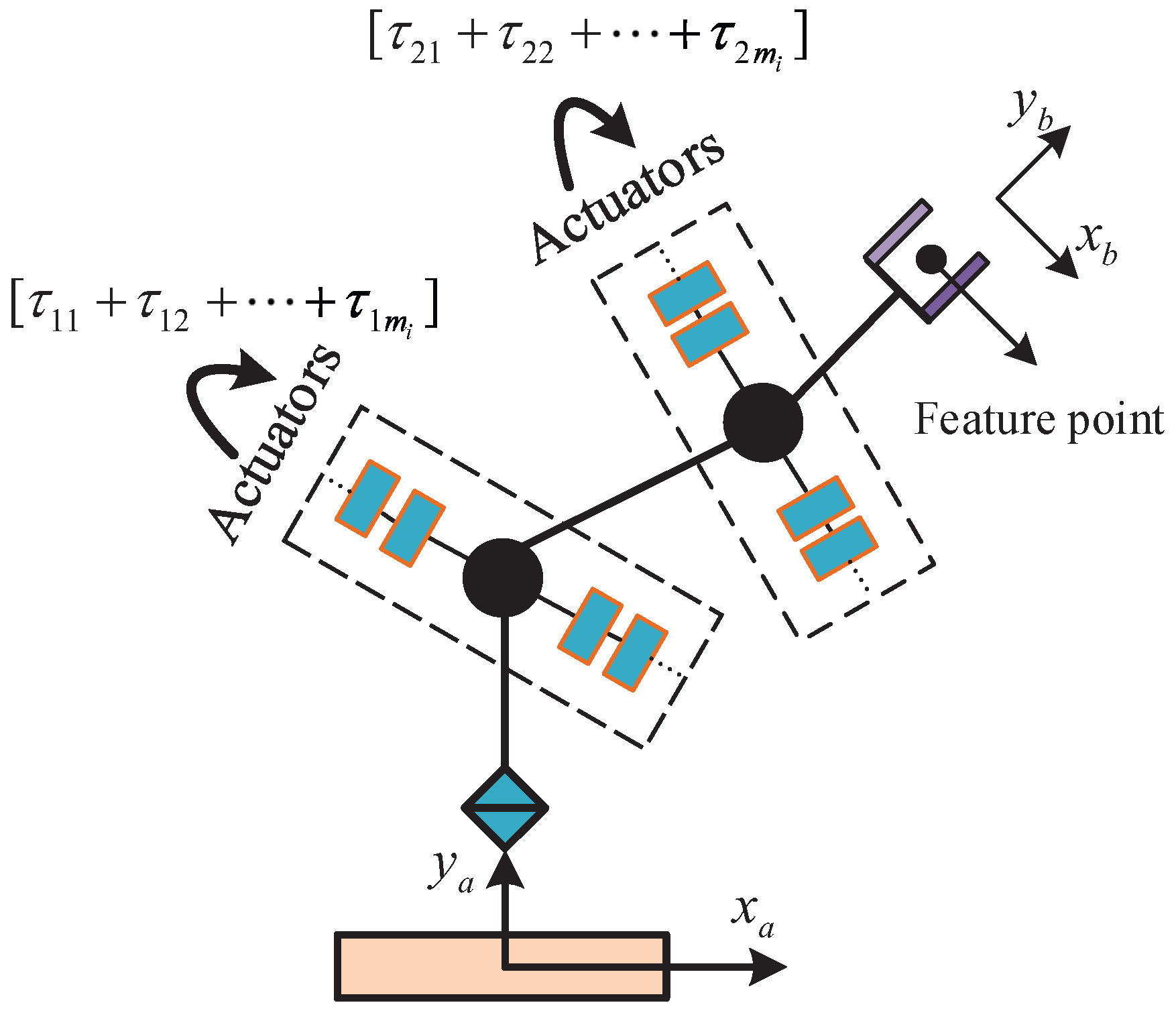 Mathematics 11 02925 g002 Mathematics 11 02925 g002