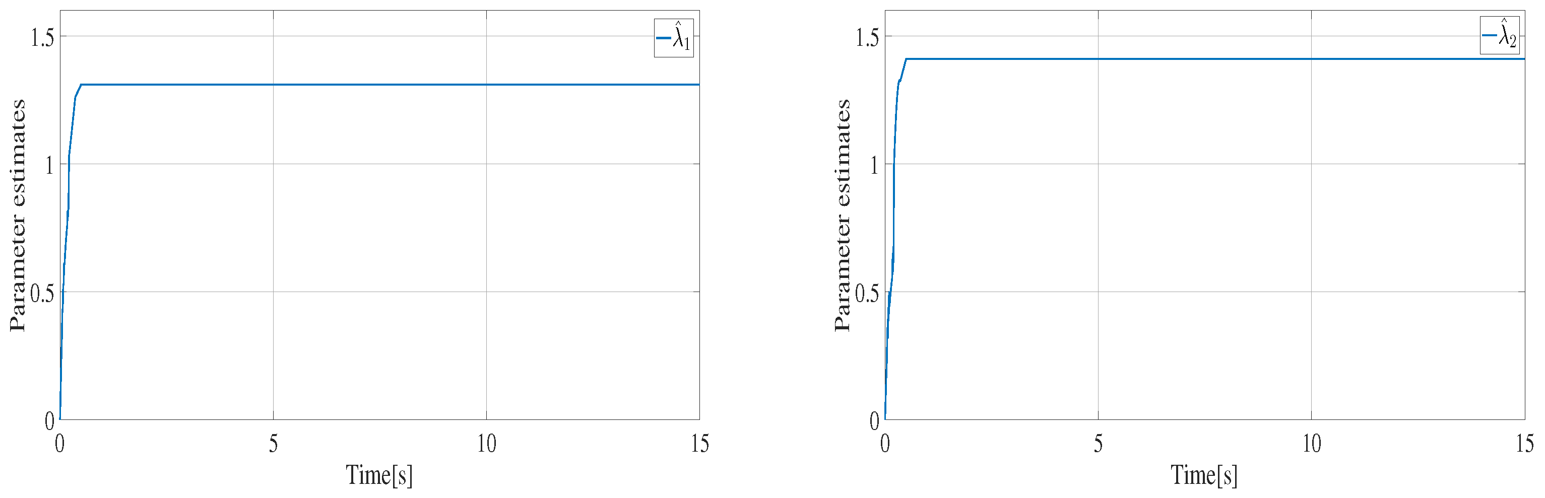 Mathematics 11 02925 g007 Mathematics 11 02925 g007