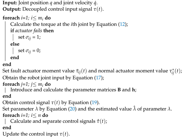 Mathematics 11 02925 i001 Mathematics 11 02925 i001