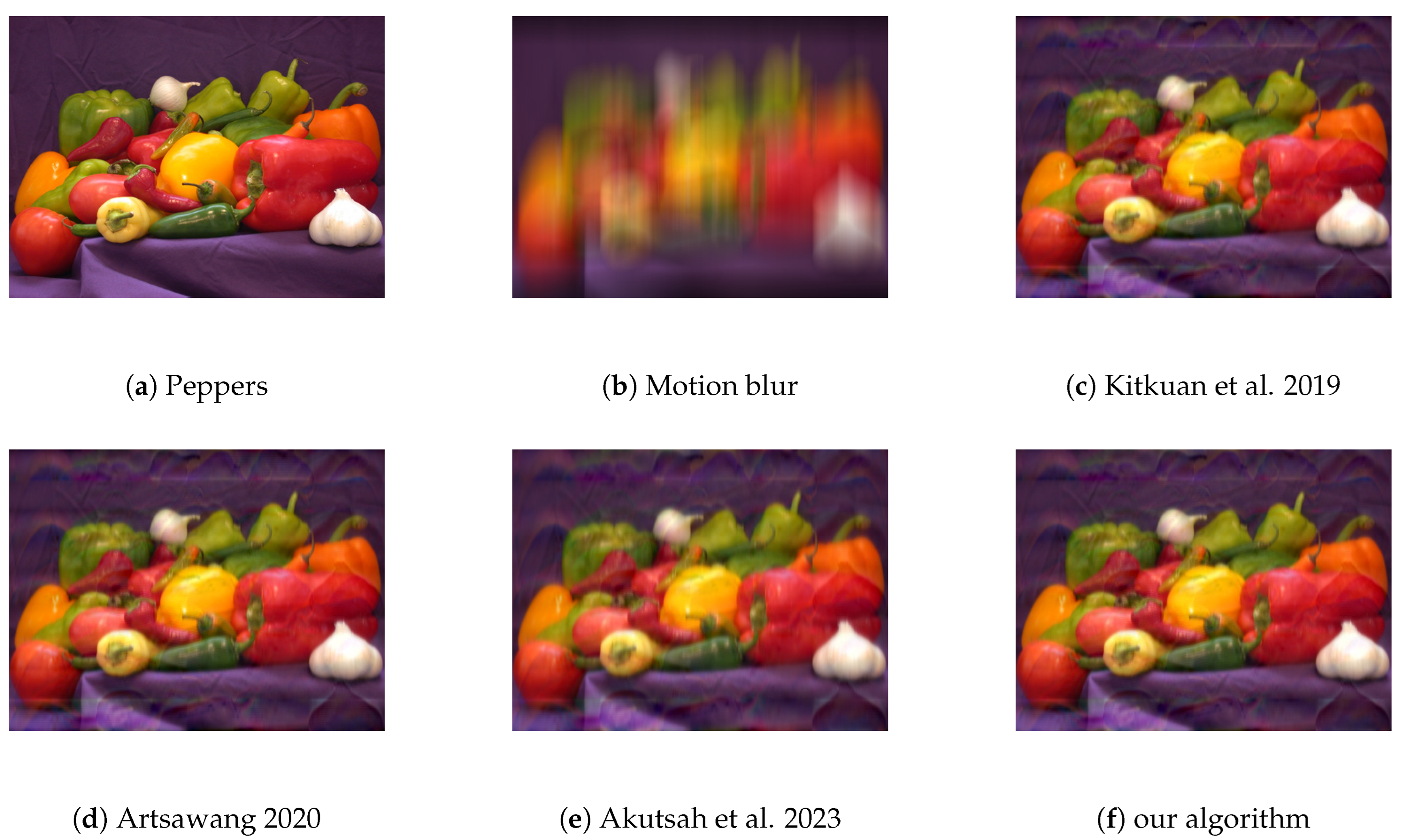 Mathematics 11 02927 g002