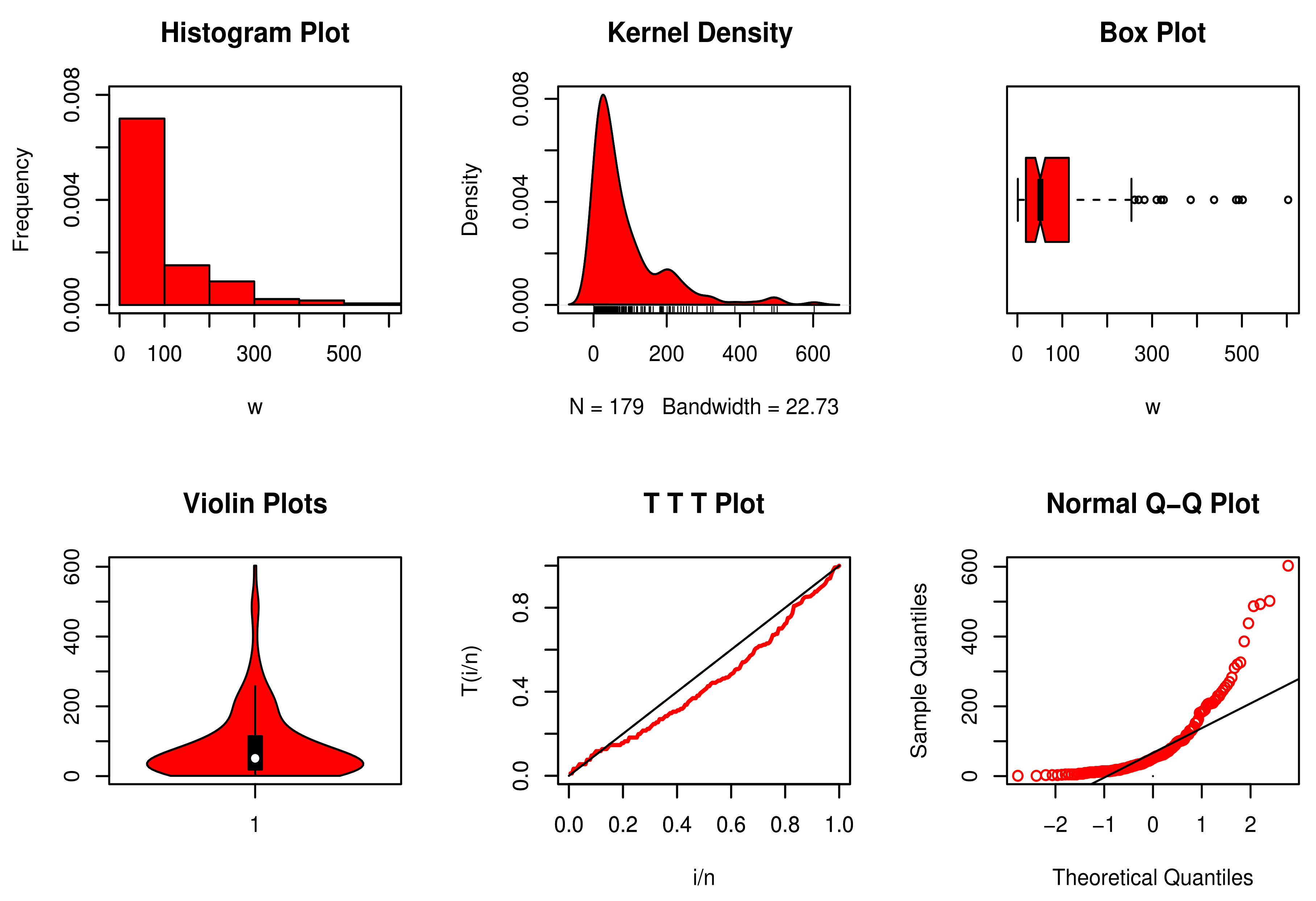 Mathematics 11 02929 g007
