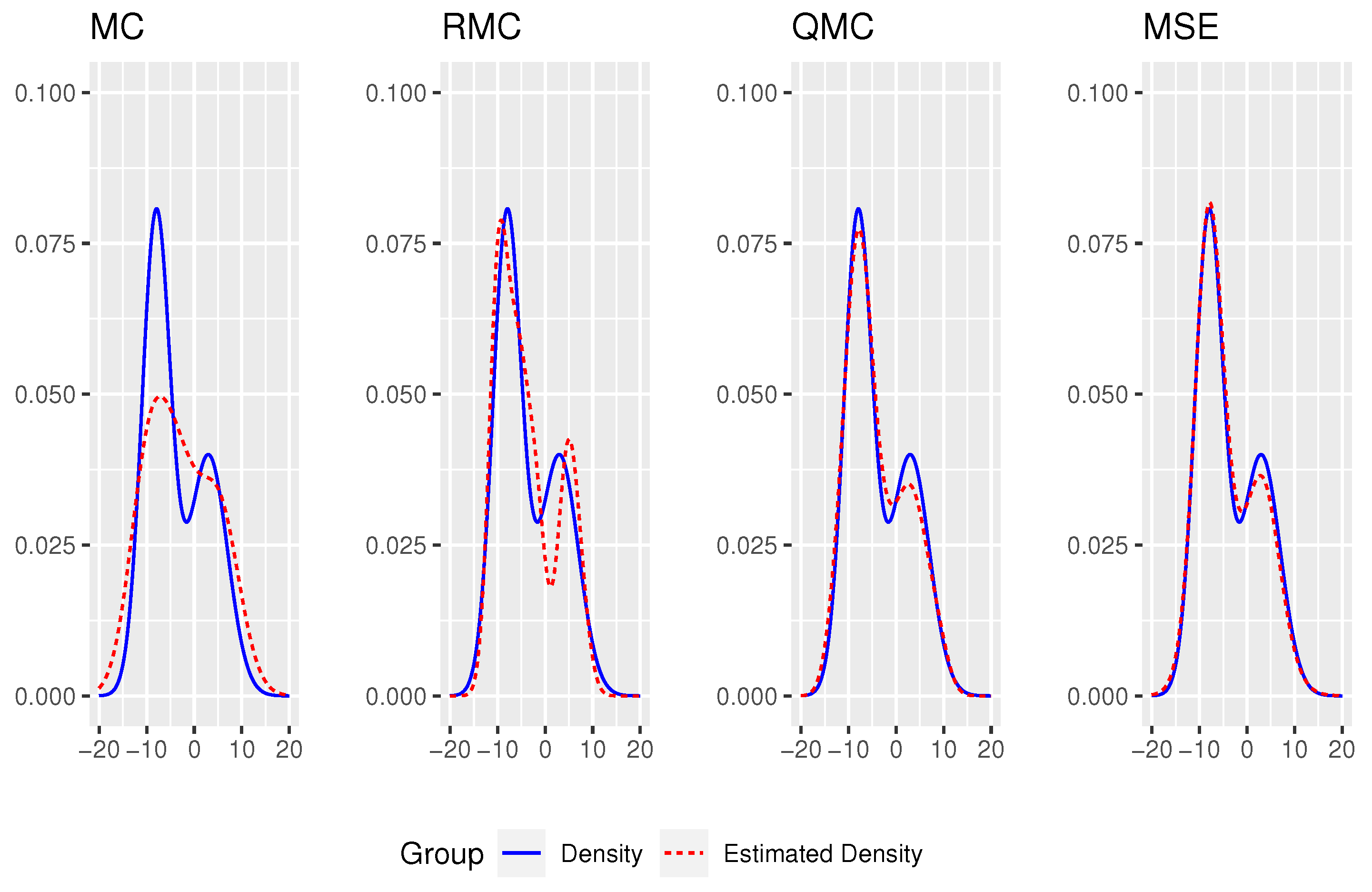 Mathematics 11 02930 g001