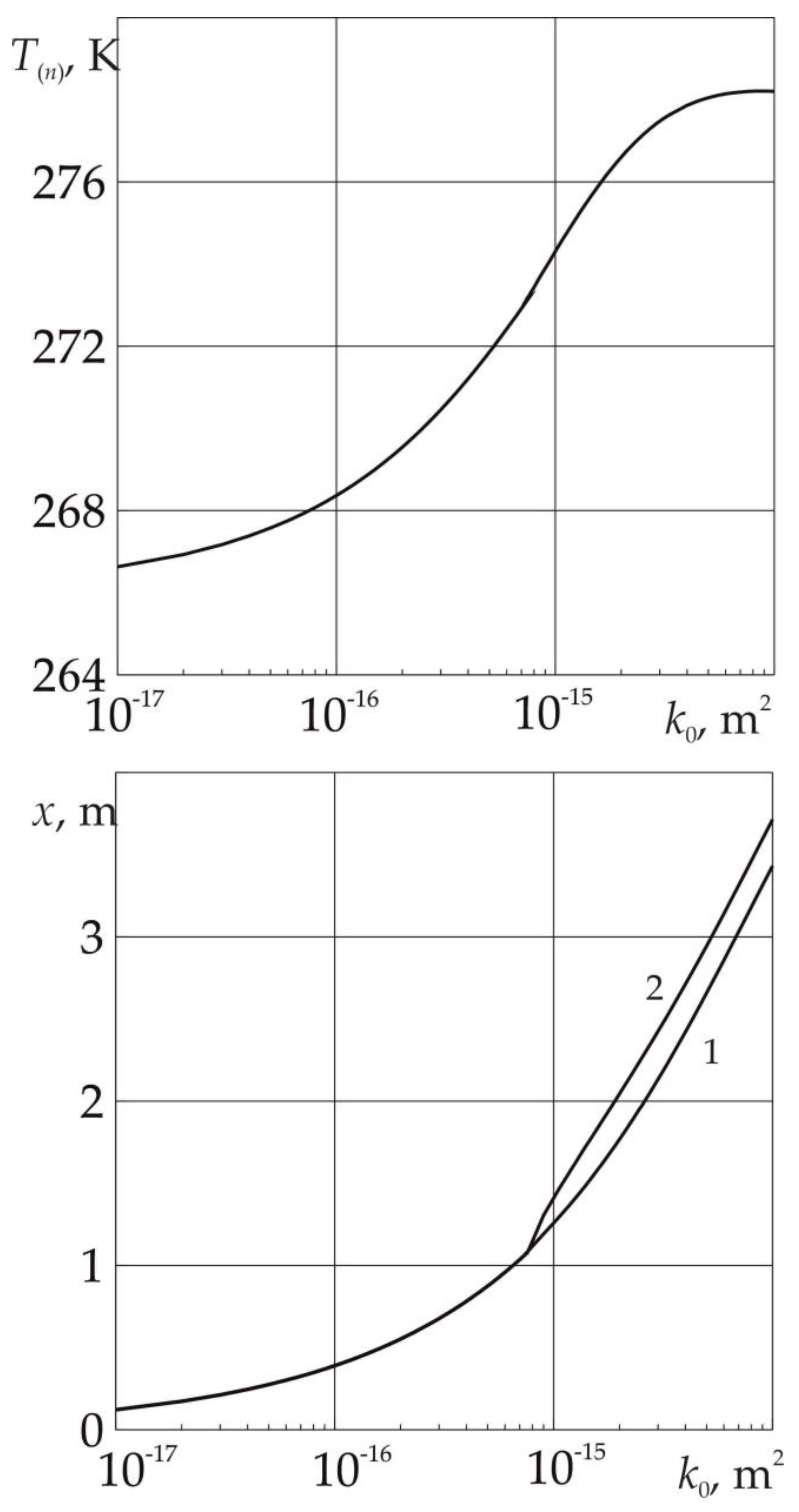 Mathematics 11 02932 g005