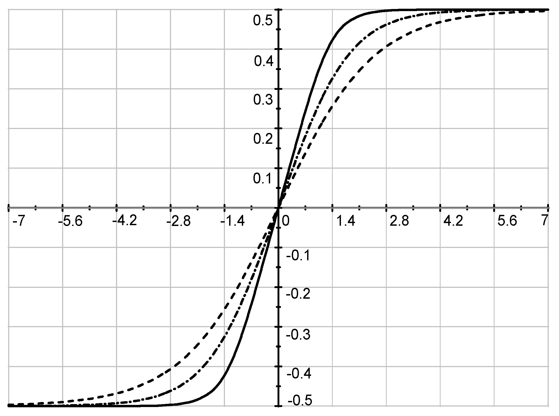 Mathematics 11 02933 g002