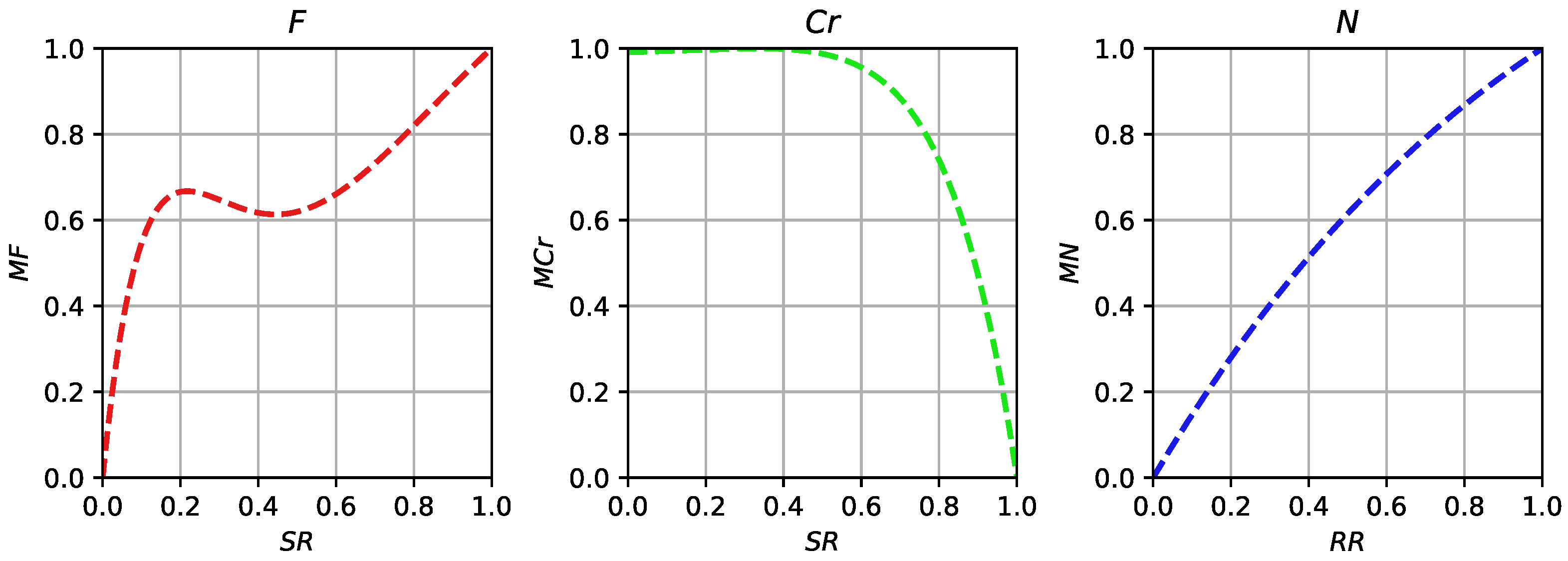 Mathematics 11 02937 g002