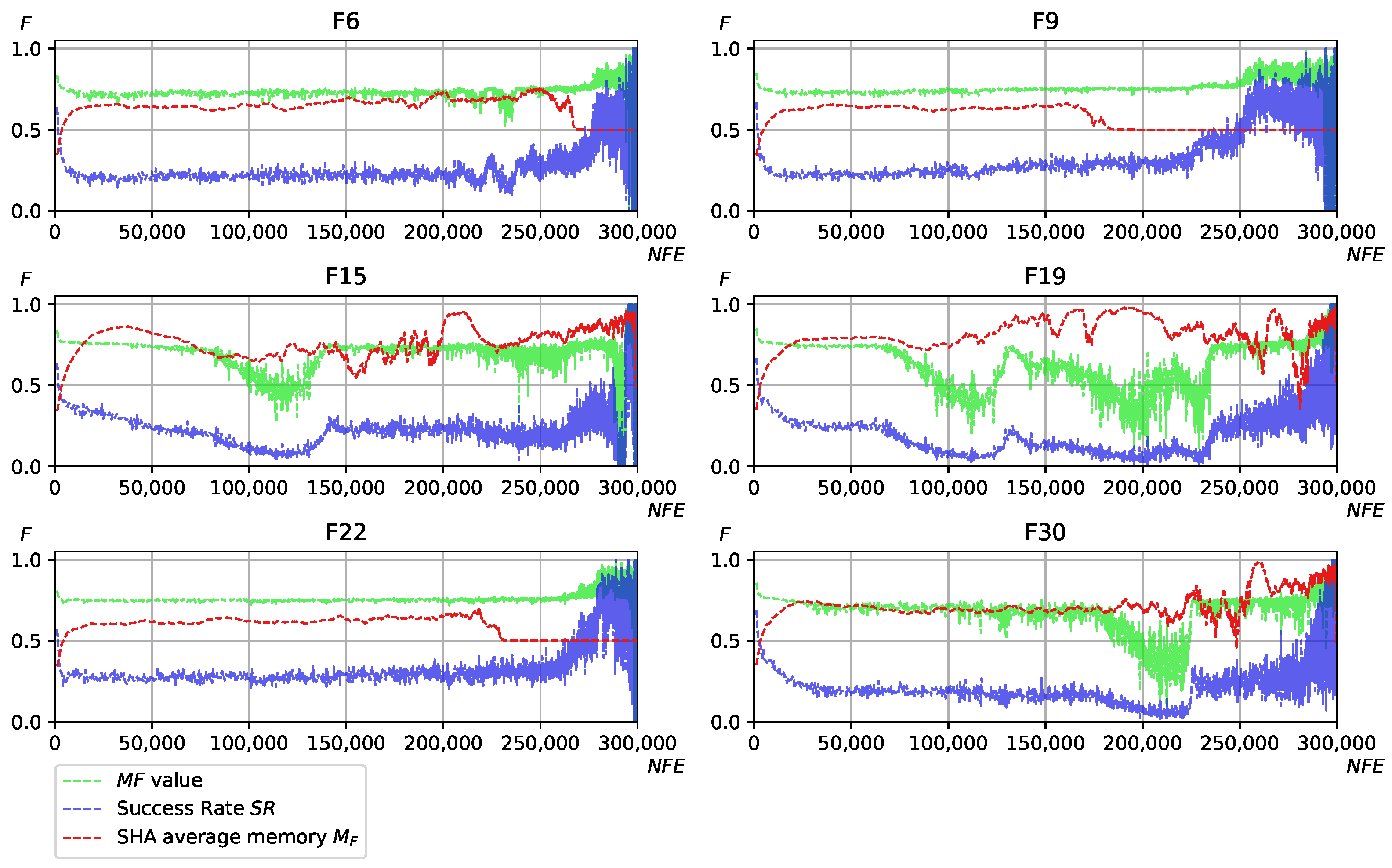 Mathematics 11 02937 g003