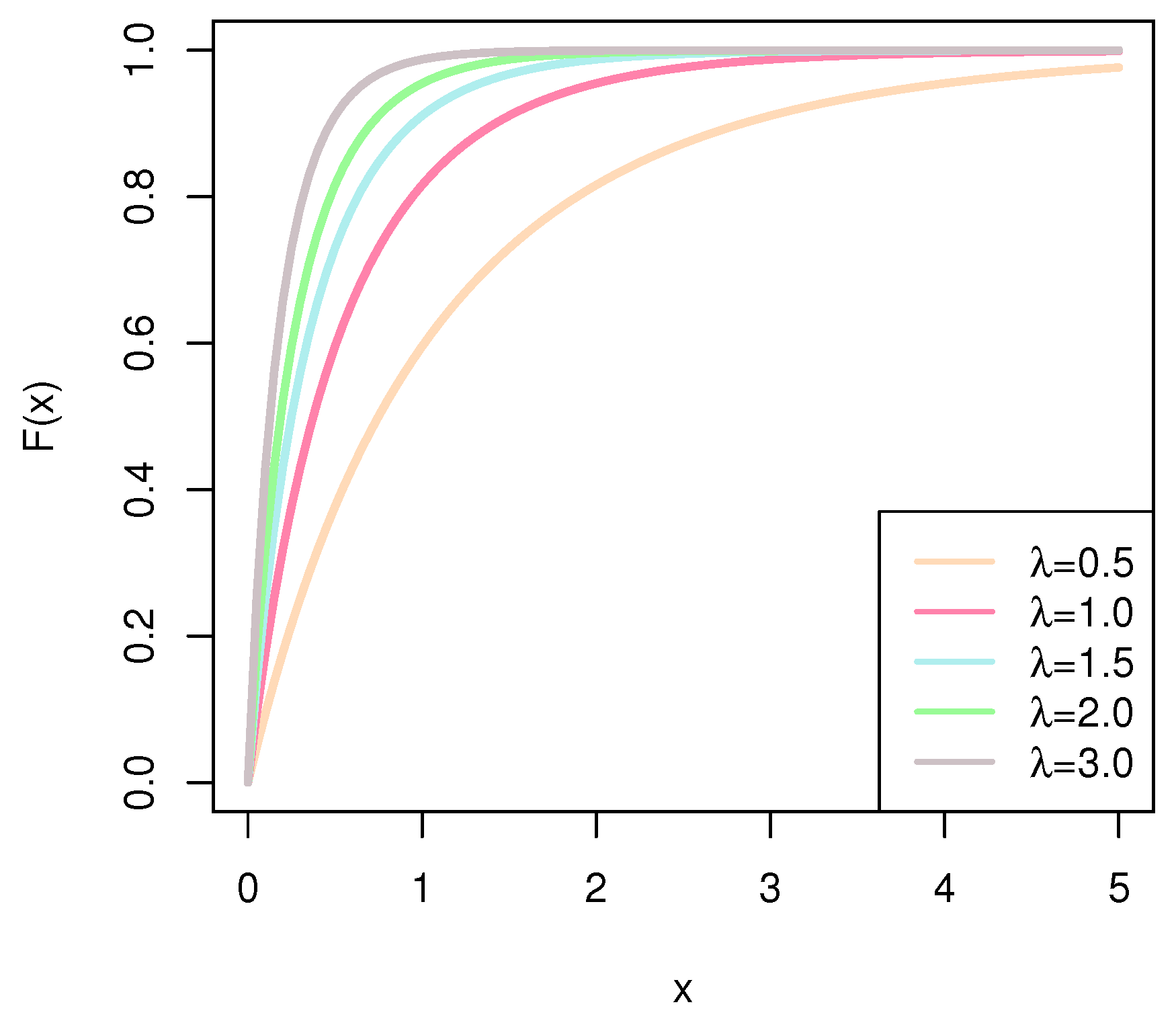 Mathematics 11 02939 g001 550