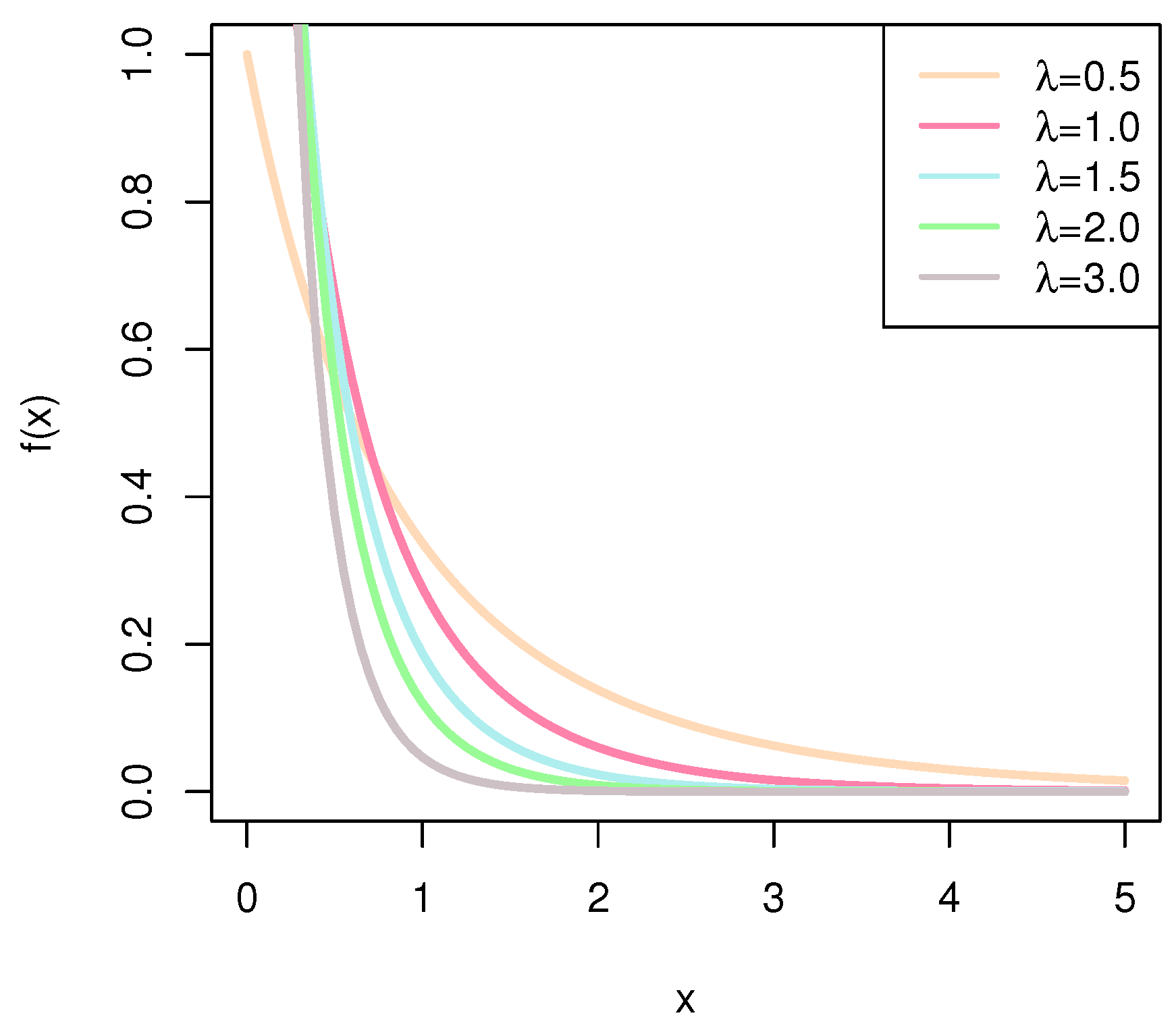 Mathematics 11 02939 g002 550