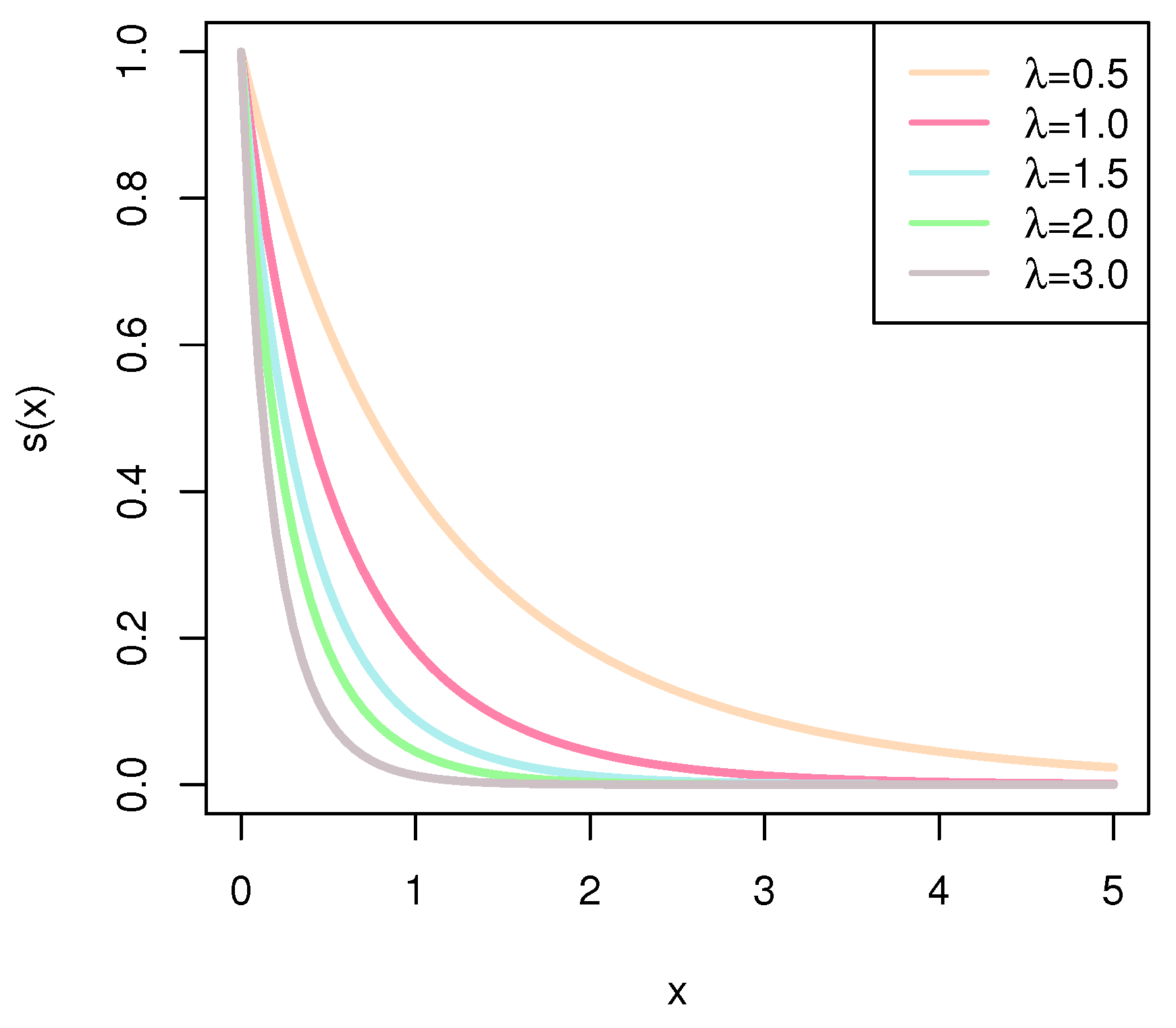 Mathematics 11 02939 g003 550