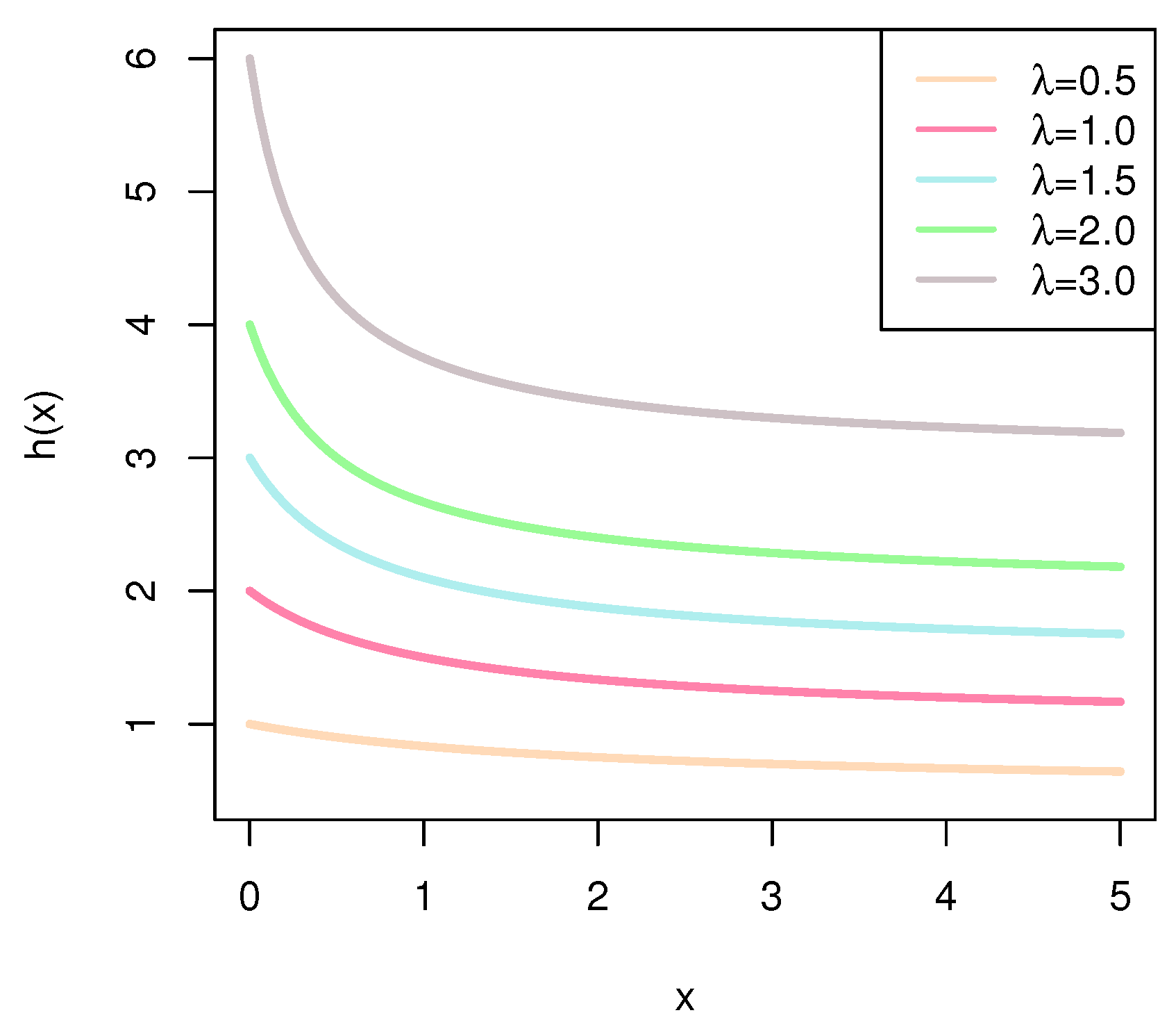 Mathematics 11 02939 g004 550