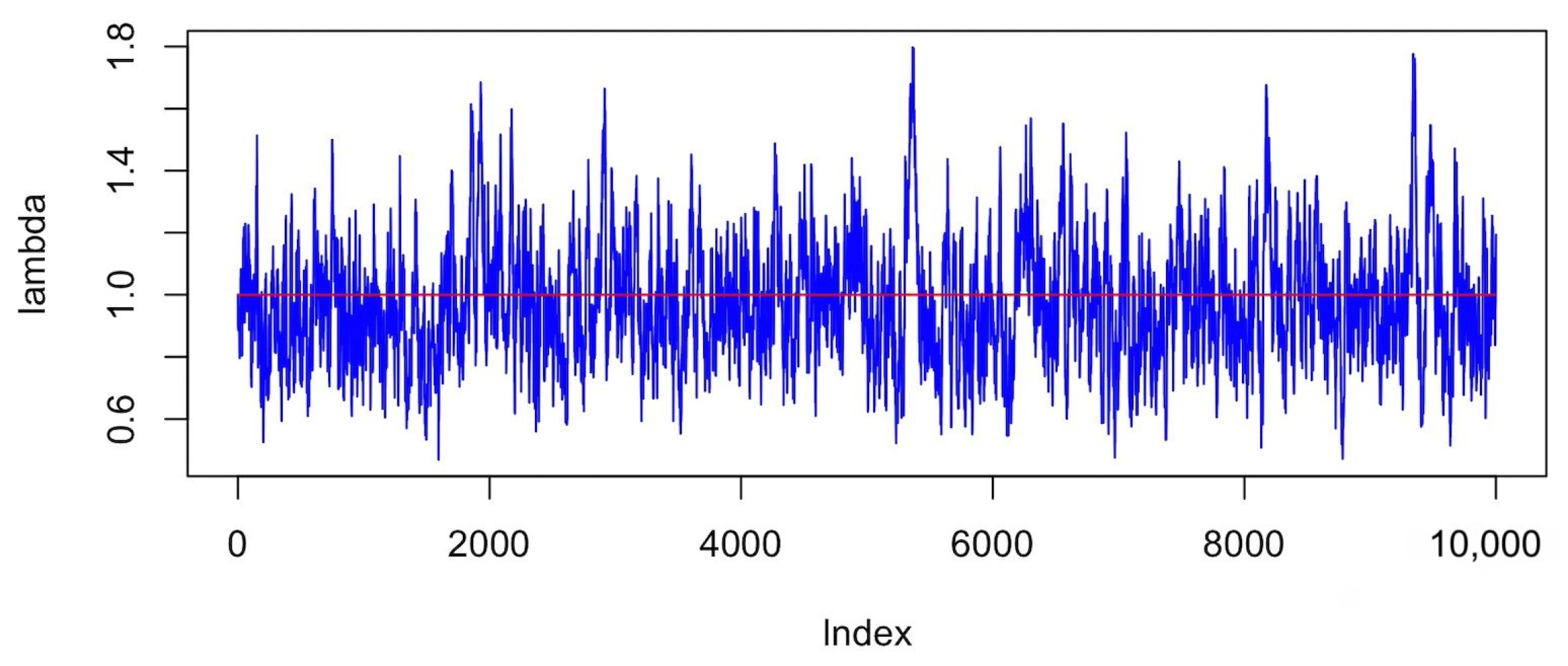Mathematics 11 02939 g006 550