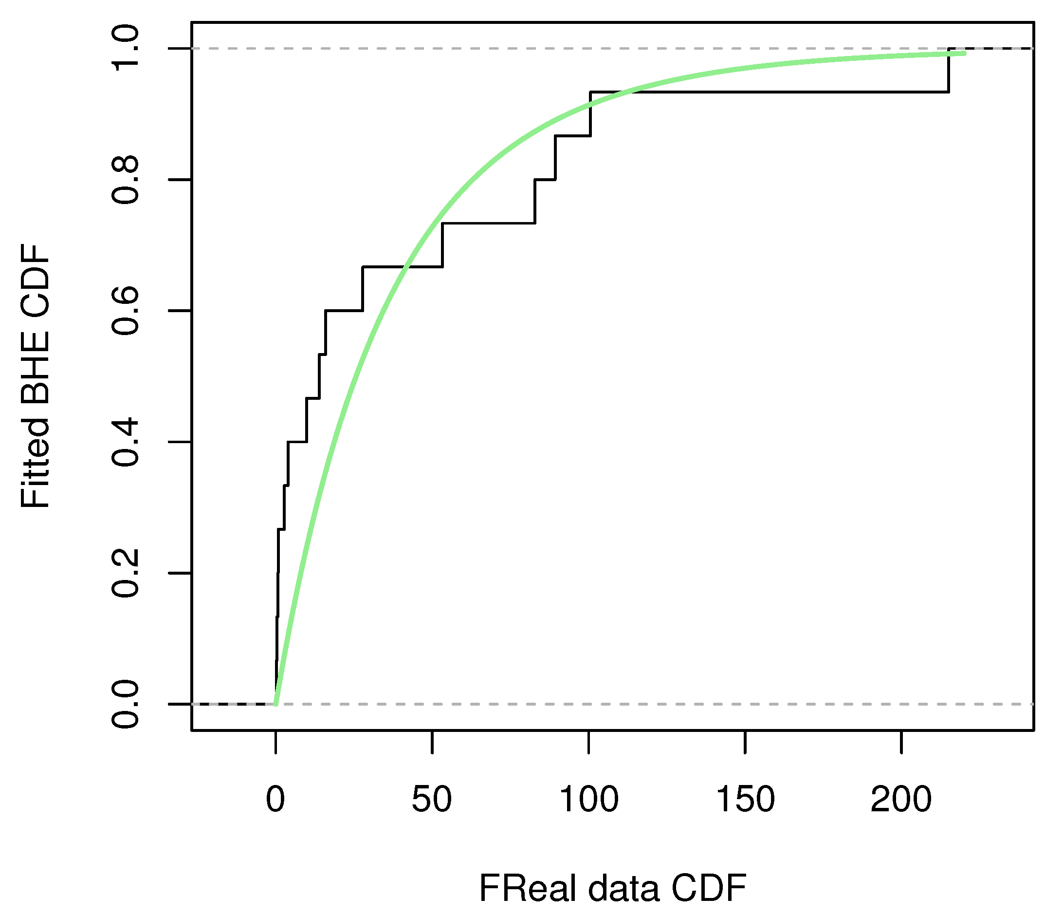 Mathematics 11 02939 g009 550