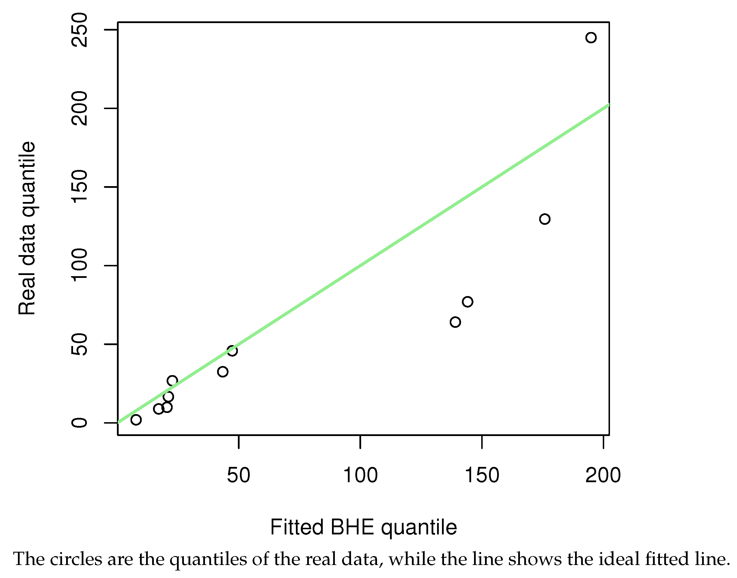 Mathematics 11 02939 g010 550