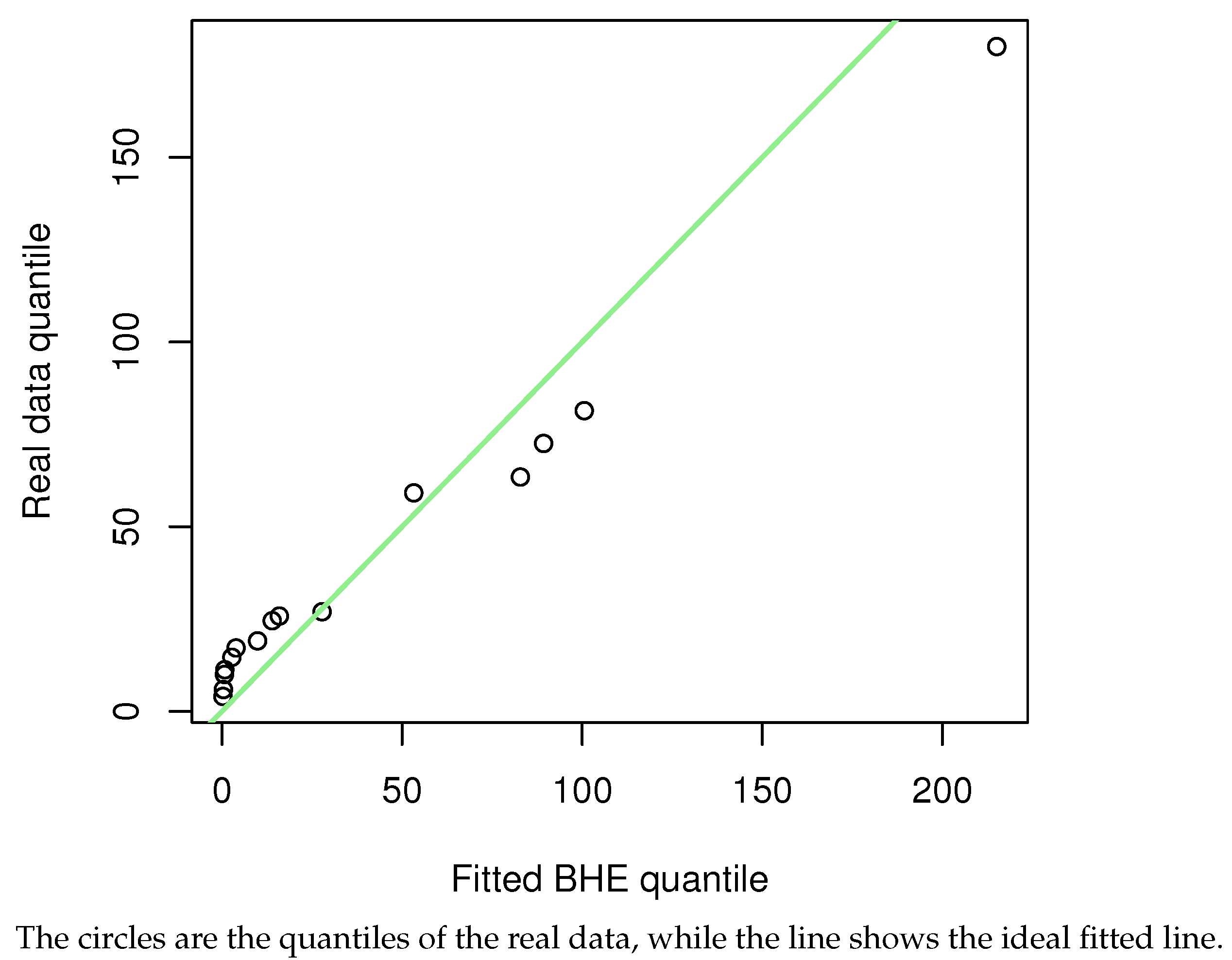 Mathematics 11 02939 g011 550