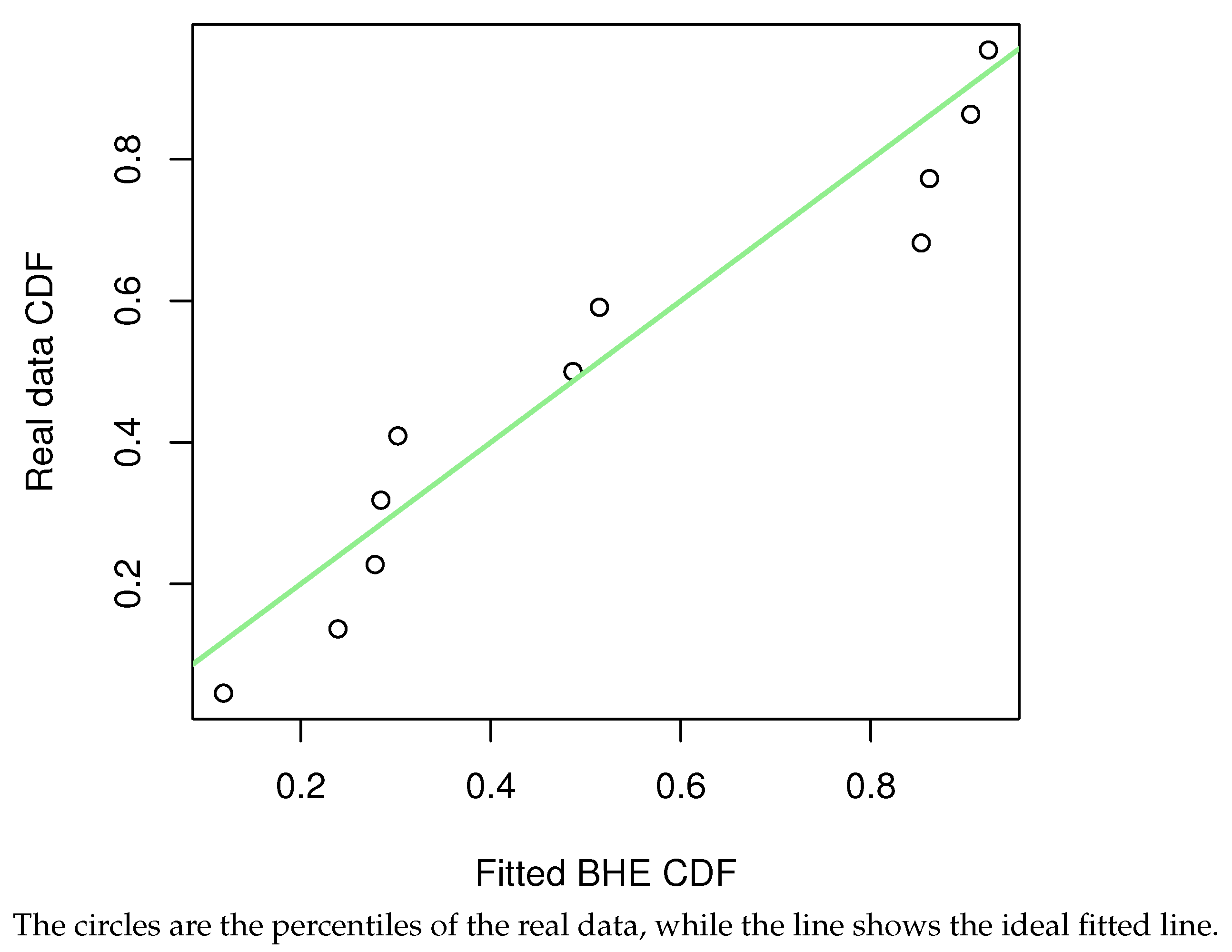 Mathematics 11 02939 g012 550