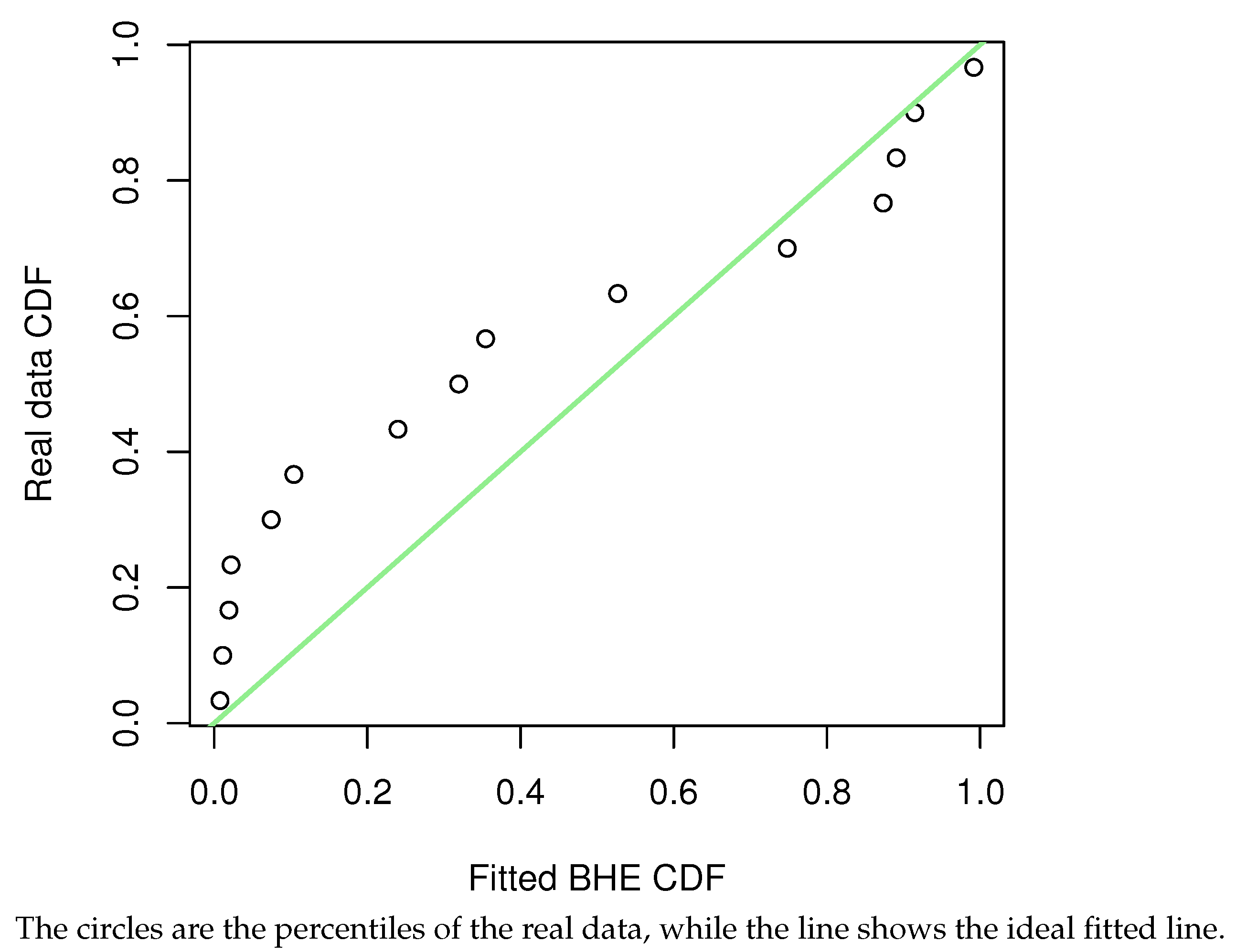 Mathematics 11 02939 g013 550