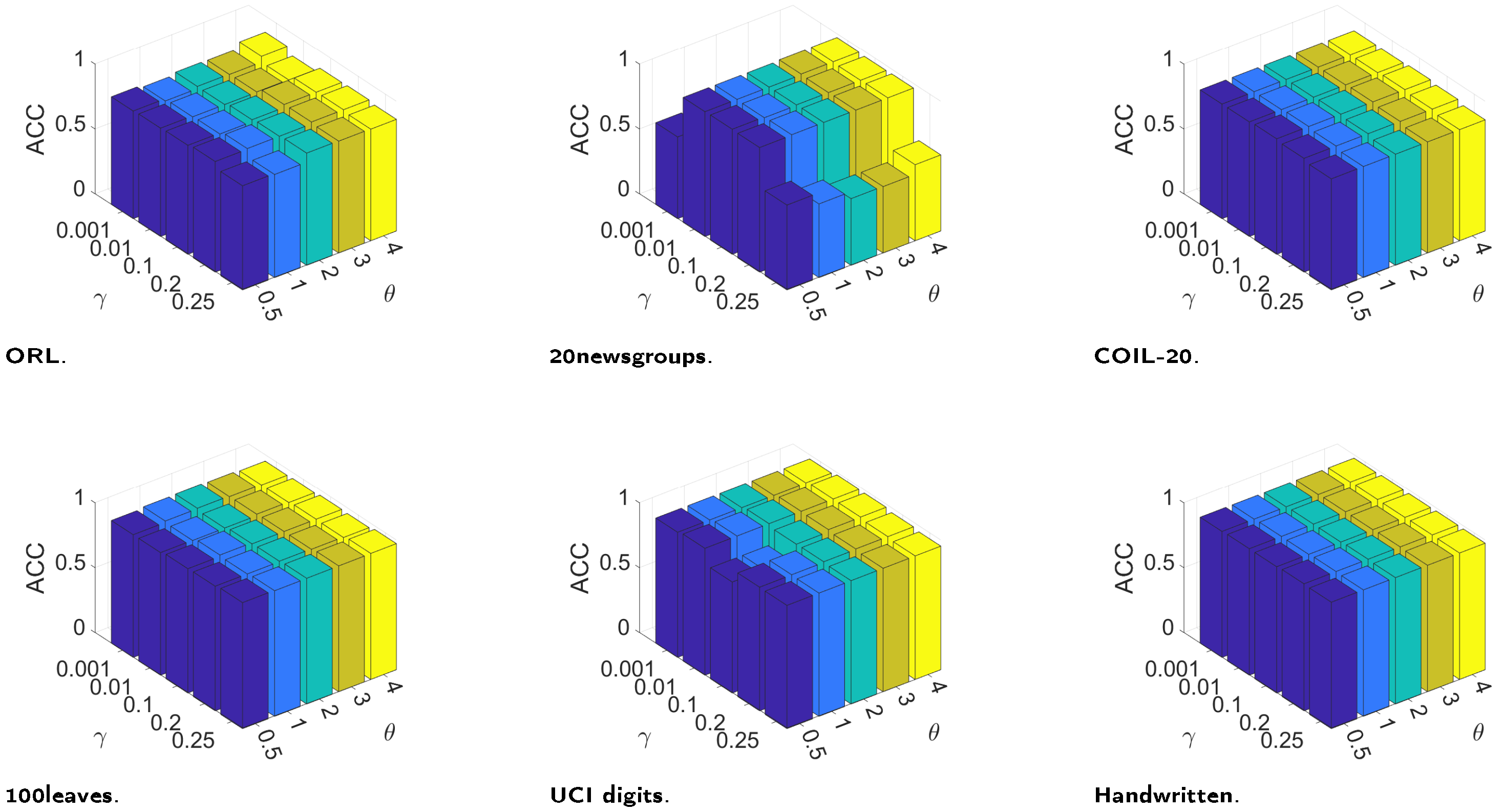 Mathematics 11 02940 g006