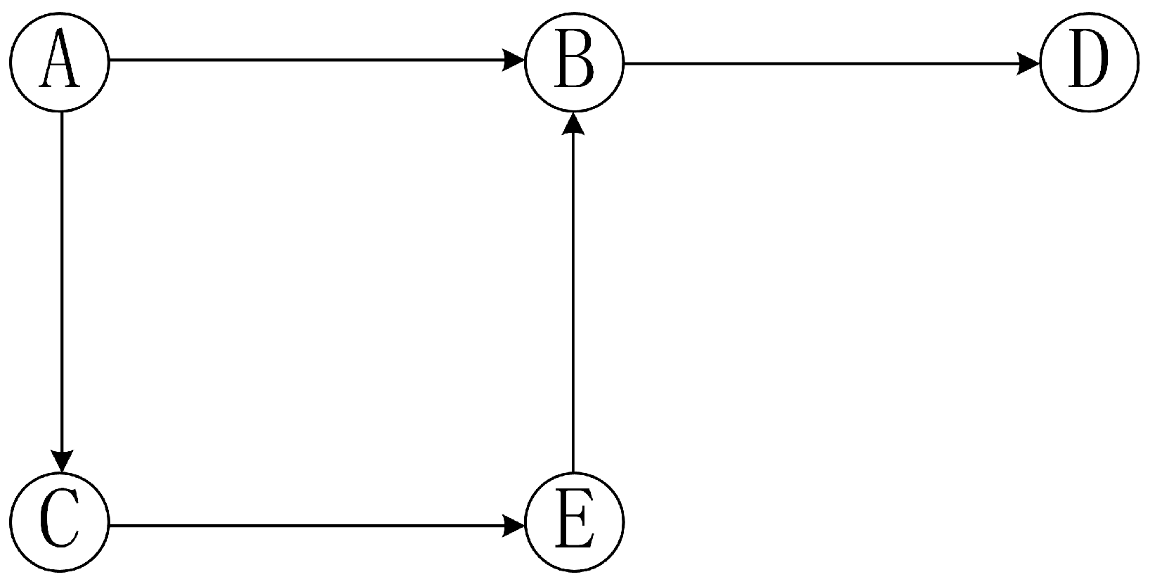 Mathematics 11 02942 g002