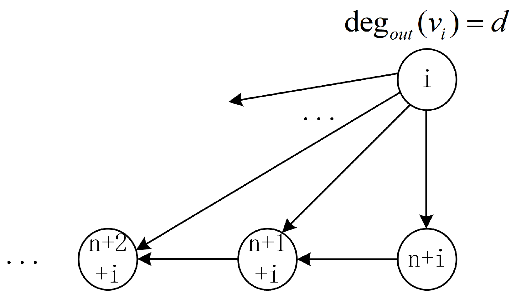 Mathematics 11 02942 g003