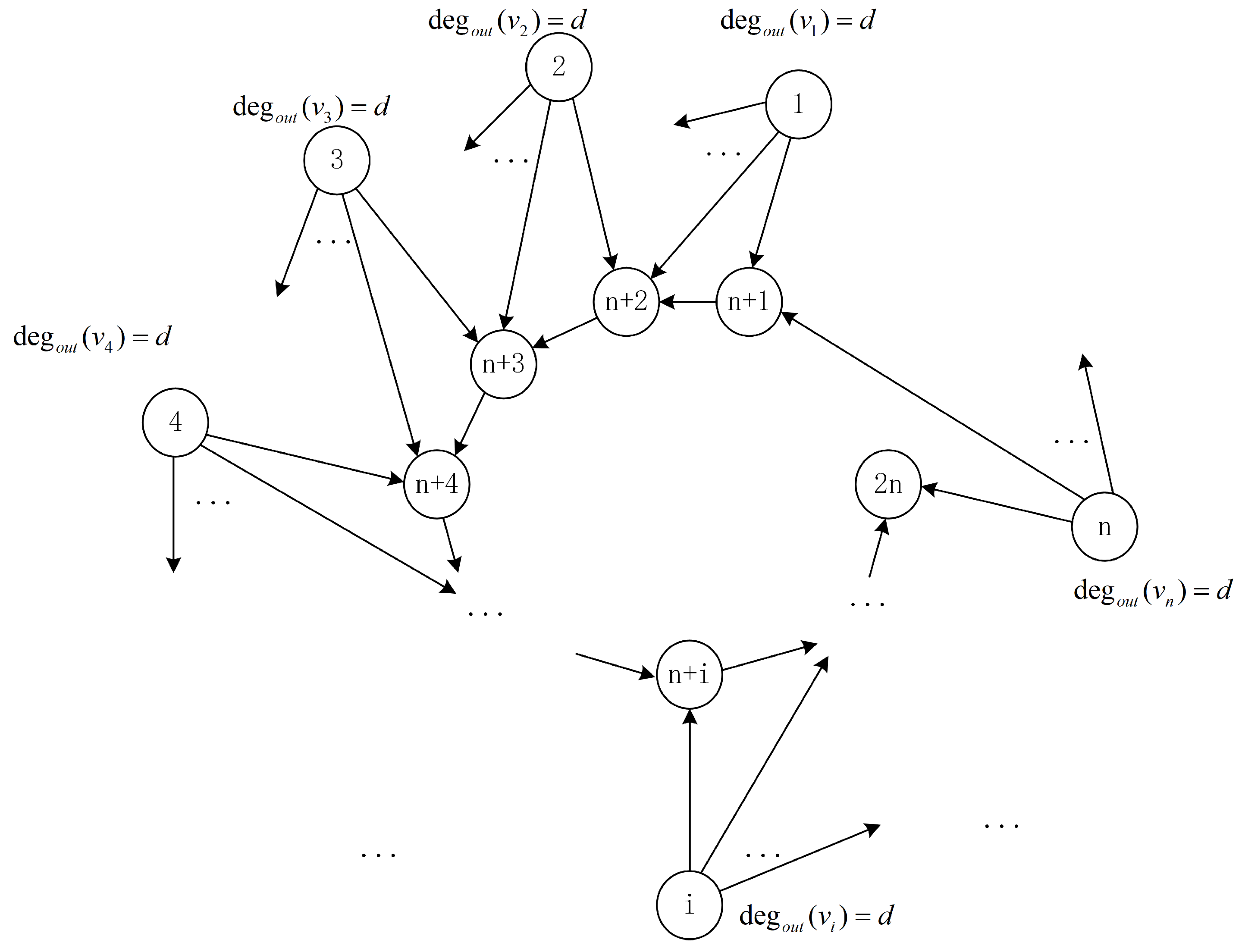 Mathematics 11 02942 g004