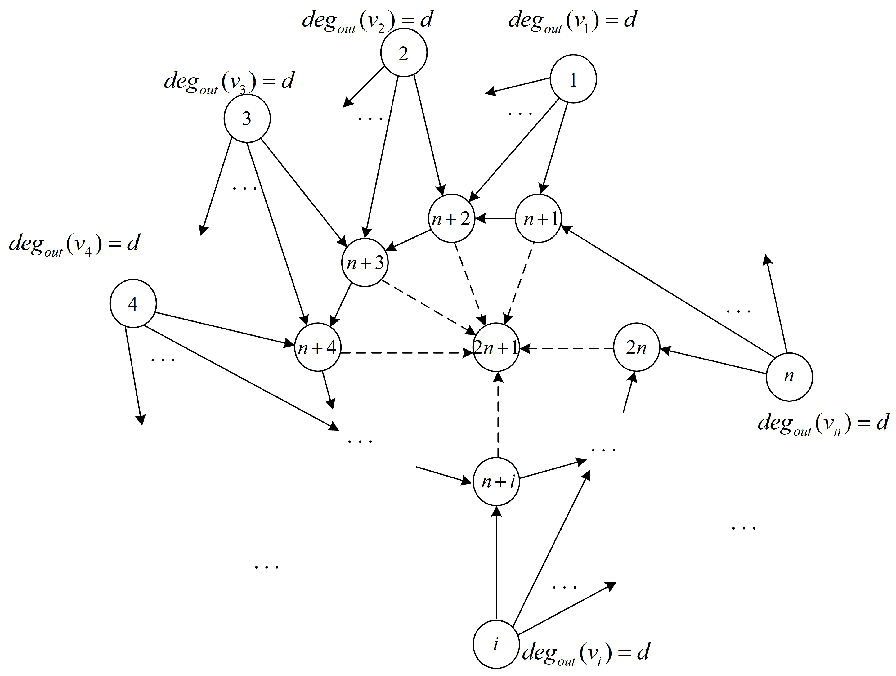Mathematics 11 02942 g006