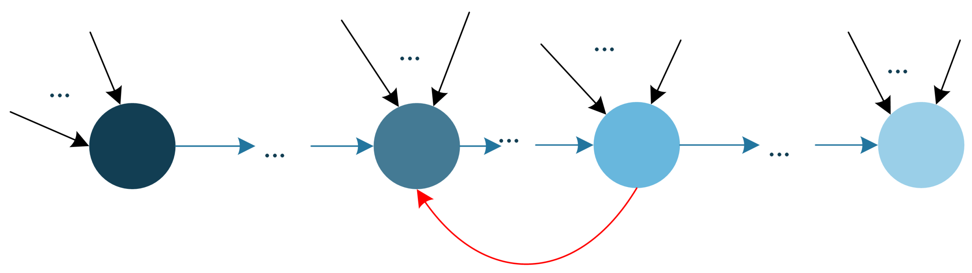 Mathematics 11 02942 g007