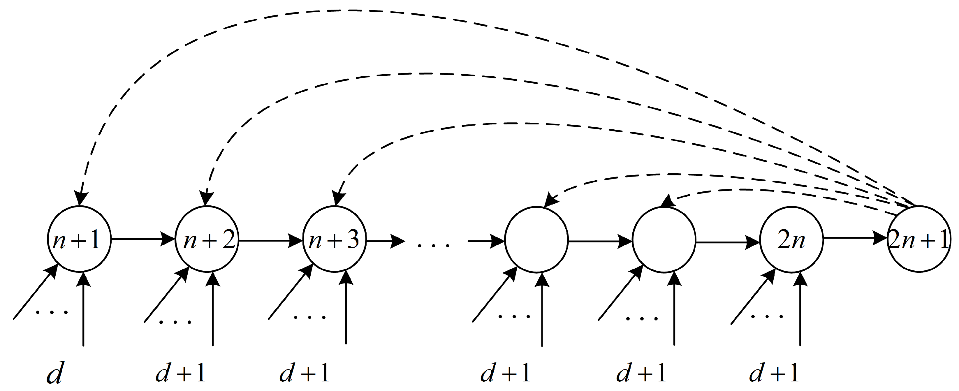 Mathematics 11 02942 g008