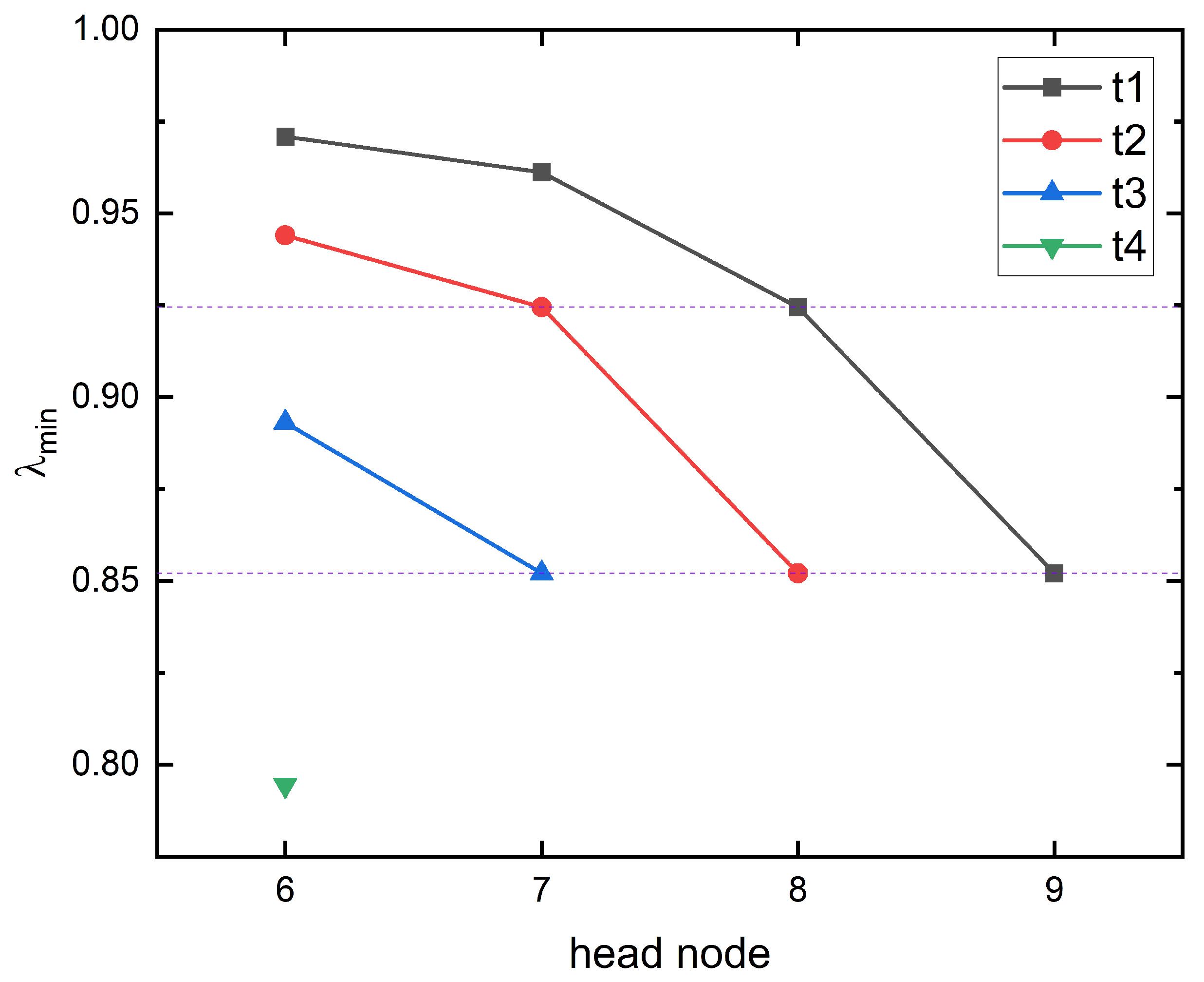 Mathematics 11 02942 g013