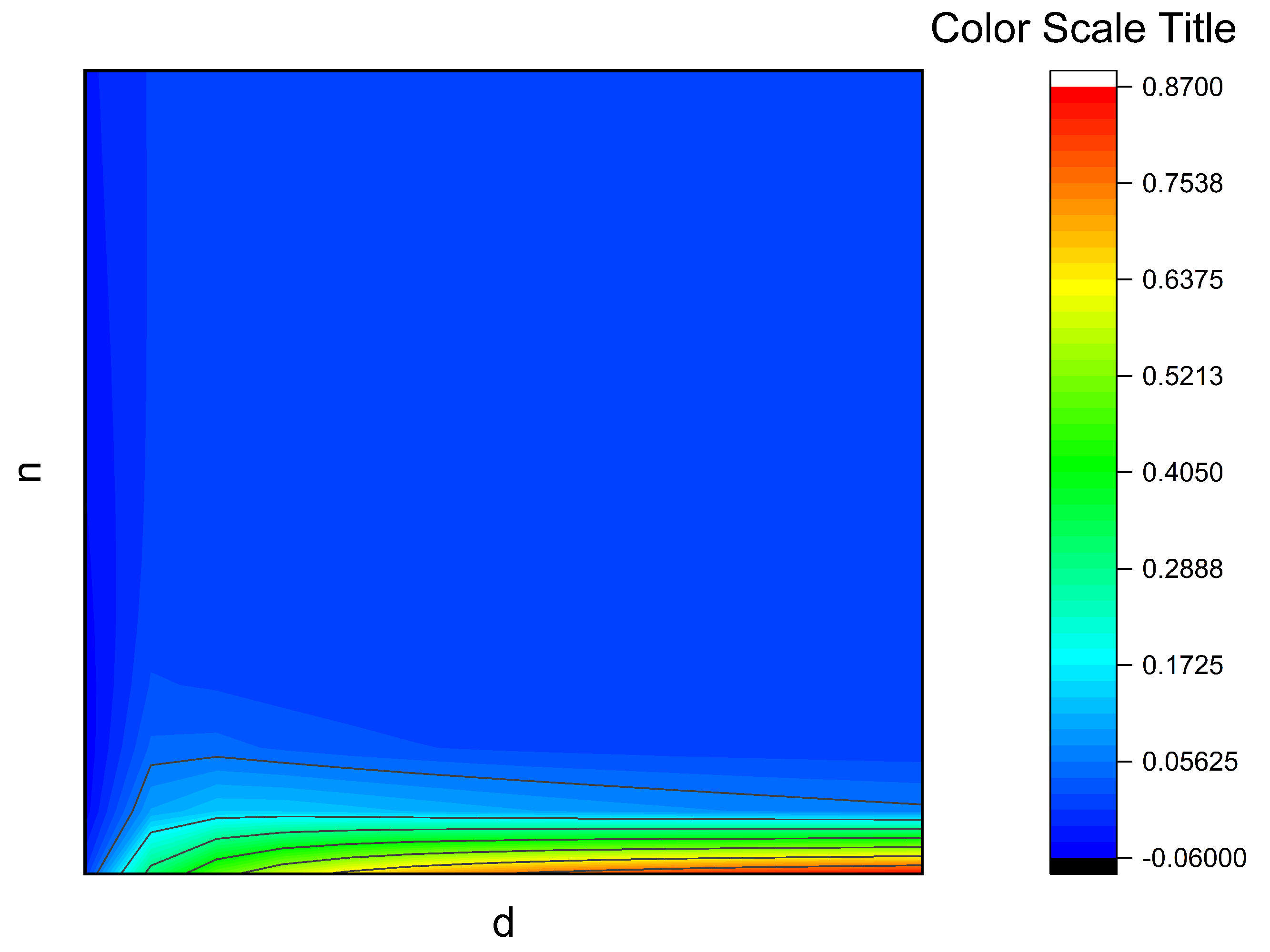 Mathematics 11 02942 g014