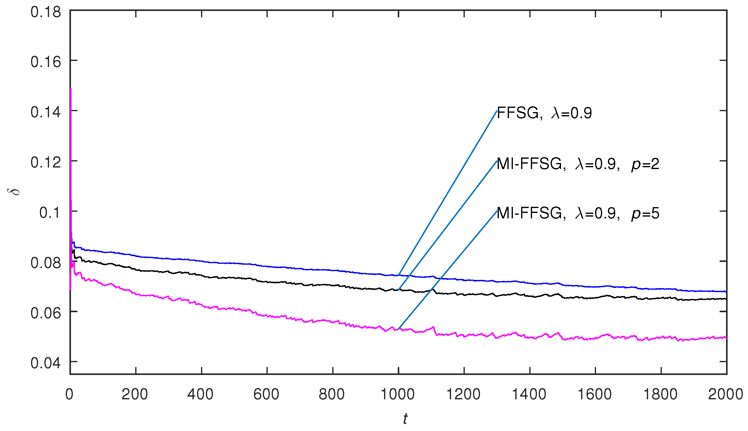 Mathematics 11 02945 g009 550